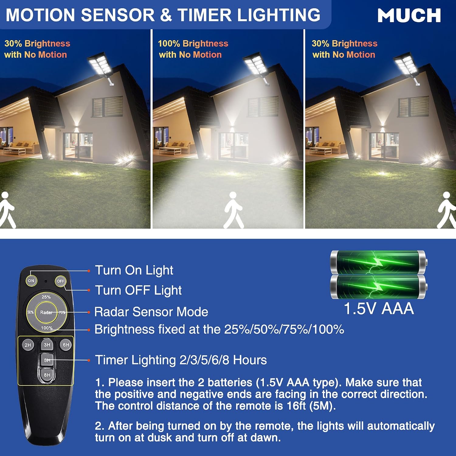 7000W Solar Street Light Outdoor LED Lighting, IP67 Waterproof, 220° Wide Angle Lighting, with Human Body Sensor and Remote Control Operation,for Garden, Yard, Street and Parking Lot (2 pcs)