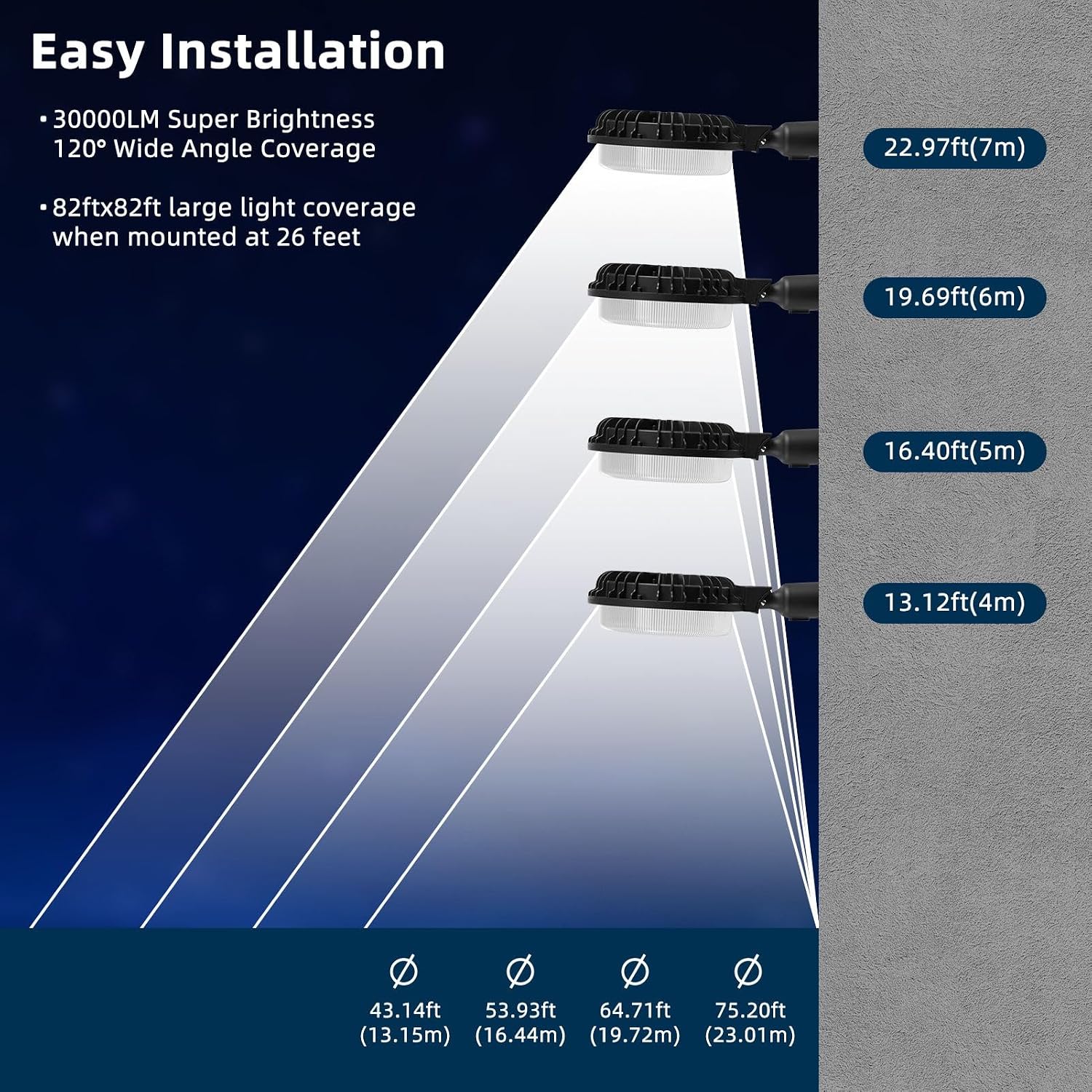 Sararoom 5Pack 300W LED Barn Light, 30000LM 6500K Cold White Dusk to Dawn Outdoor Lighting with Photocell, 120° Lighting Angle IP66 Waterproof Area Street Light for Entrance Courtyard Warehouse