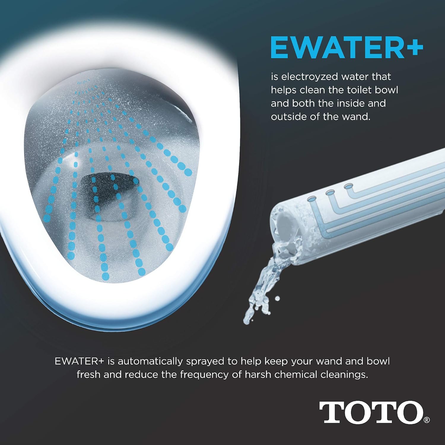 TOTO® WASHLET+® Drake® II 1G® Two-Piece Elongated 1.0 GPF Toilet and WASHLET+® S500e Contemporary Bidet Seat, Cotton White - MW4543046CUFG#01