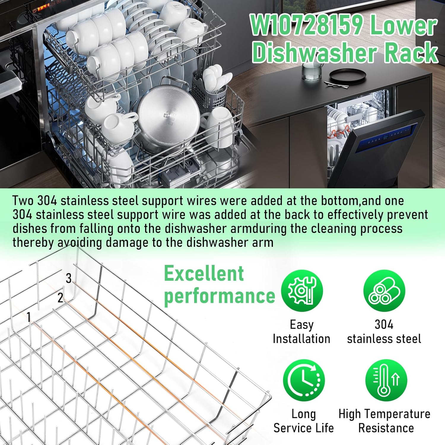 Upgraded 304 Stainless Steel Dishwasher Lower Rack for Maytag, KitchenAid, Whirlpool - 22'D x 20.5'W - OEM Replacement Parts W10728159, W10525646, W10082825, W10780925