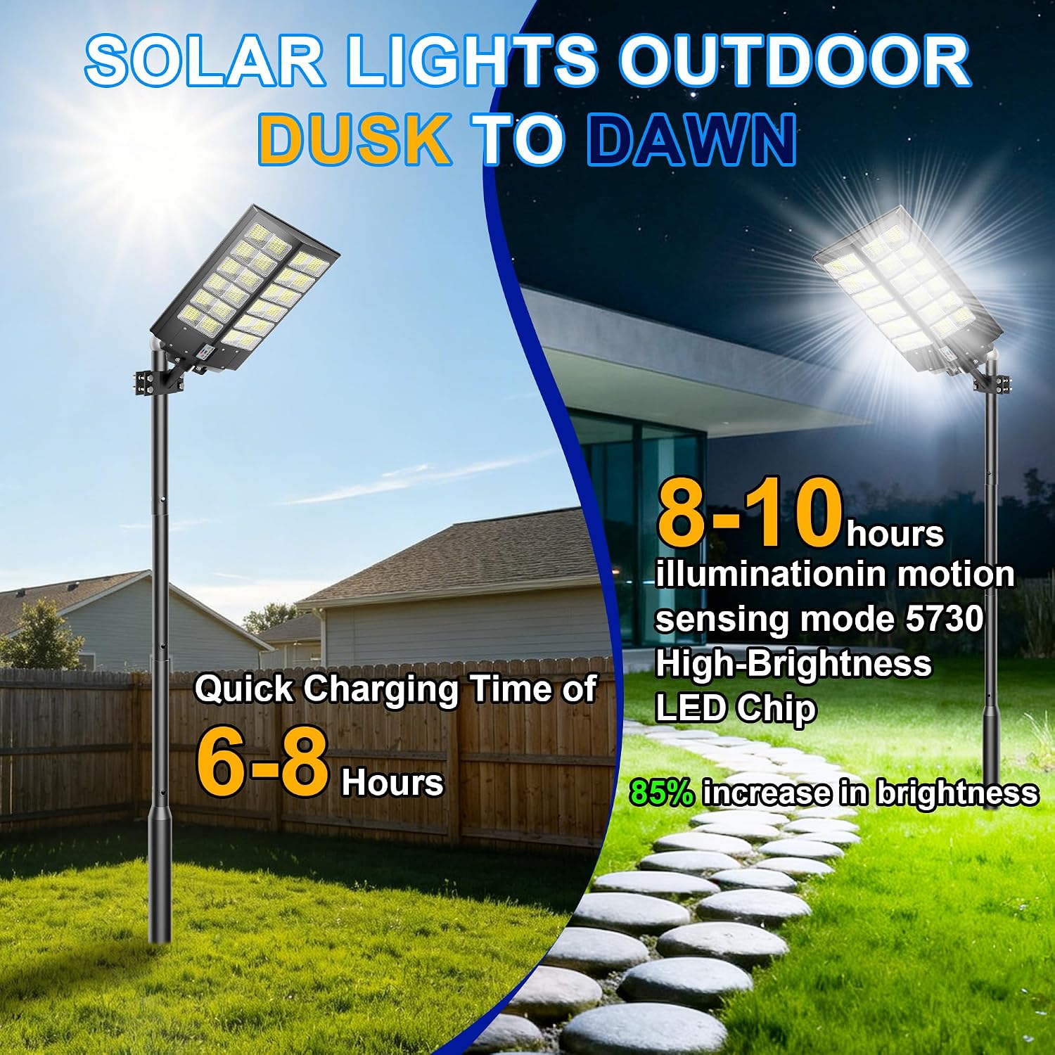 Solar Street Lights Outdoor Waterproof 9000W LED Solar Power Street Light Dusk to Dawn with Mention Sensor Flood Light Large Outdoor Solar Lights for Yard, Entryway Garage