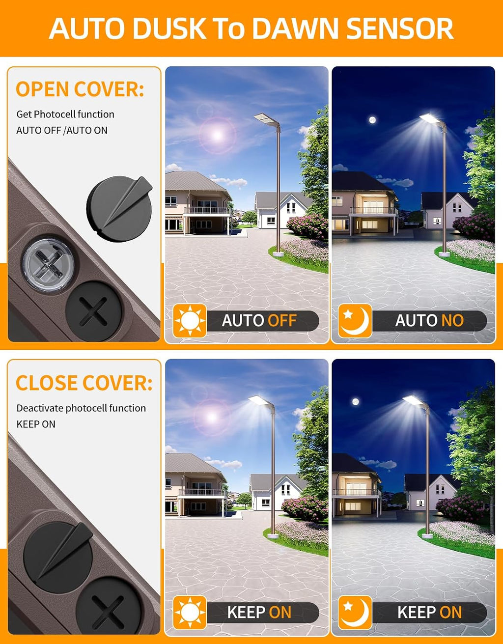 480V LED Parking Lot Light 320W/240W/200W 5000K with Photocell, ETL Listed Commercial Outdoor Floodlights, IP65 Waterproof for Street Roadway Security Area AC277-480V, 10 Pack