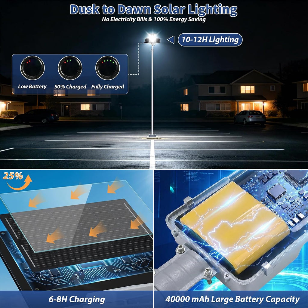 12000W Solar Street Light, Aluminum Commercial Parking Lot Lights with Motion Sensor, 6500K Dusk to Dawn Solar Lights Outdoor Waterproof, Heavy Duty Security Flood Light for Driveway Yard Court, Gray