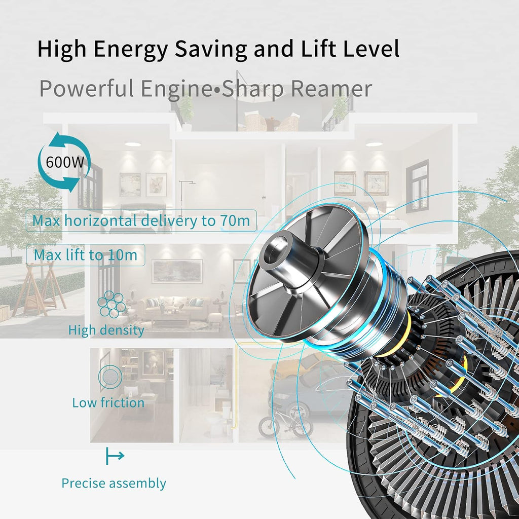 Upflow toilet system of 600W Macerator Pump in Basement, for Macerating Toilet, Bathroom sink & Tub,Silent & Powerful with One Piece Toilet & Toilet Pump,AC Vent SUPERFLO