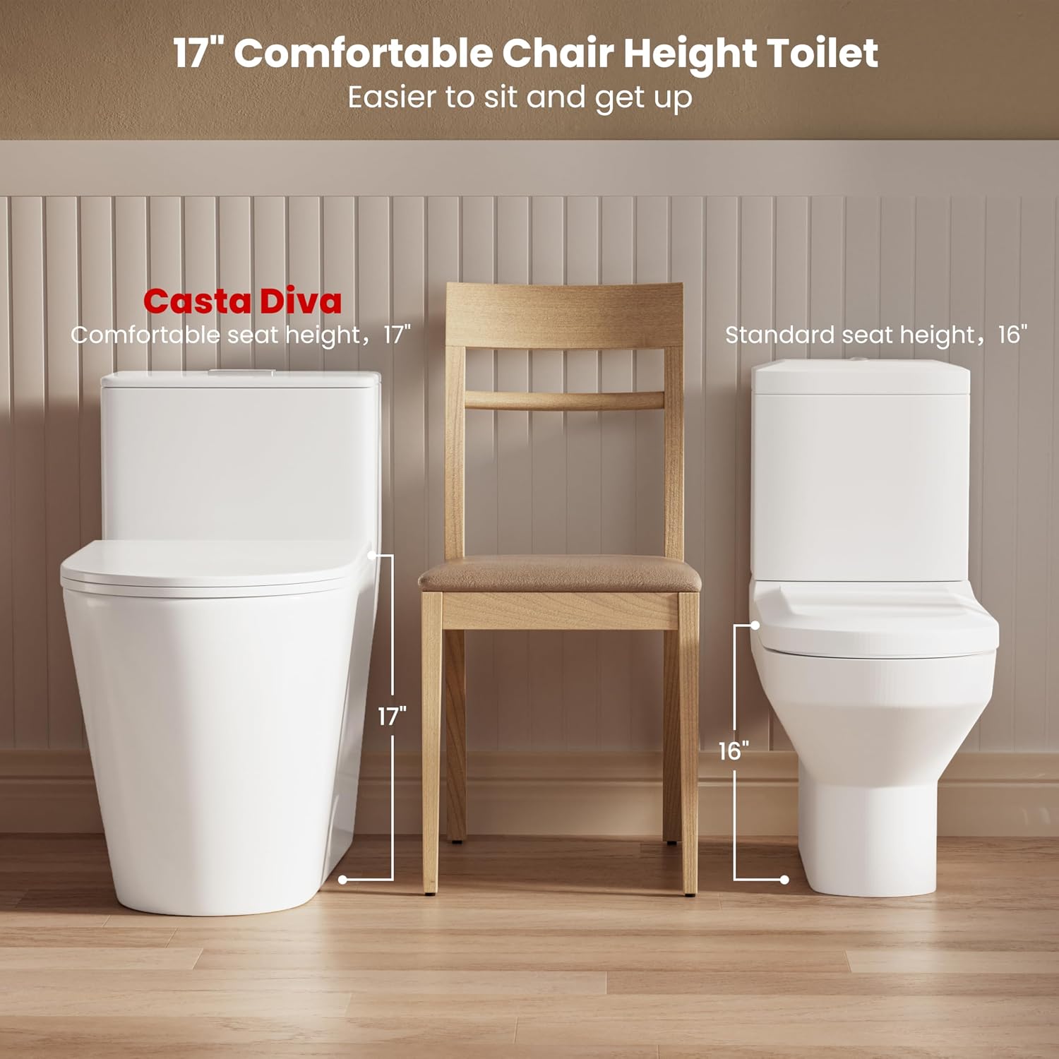 Casta Diva Elongated One Piece Toilet with 17' ADA Comfort Chair Height Seat Compact Toilet for Bathroom Dual Flush 1.1/1.6GPF, 12'' Rough-in, High Efficiency Flush, Standard White Bowl