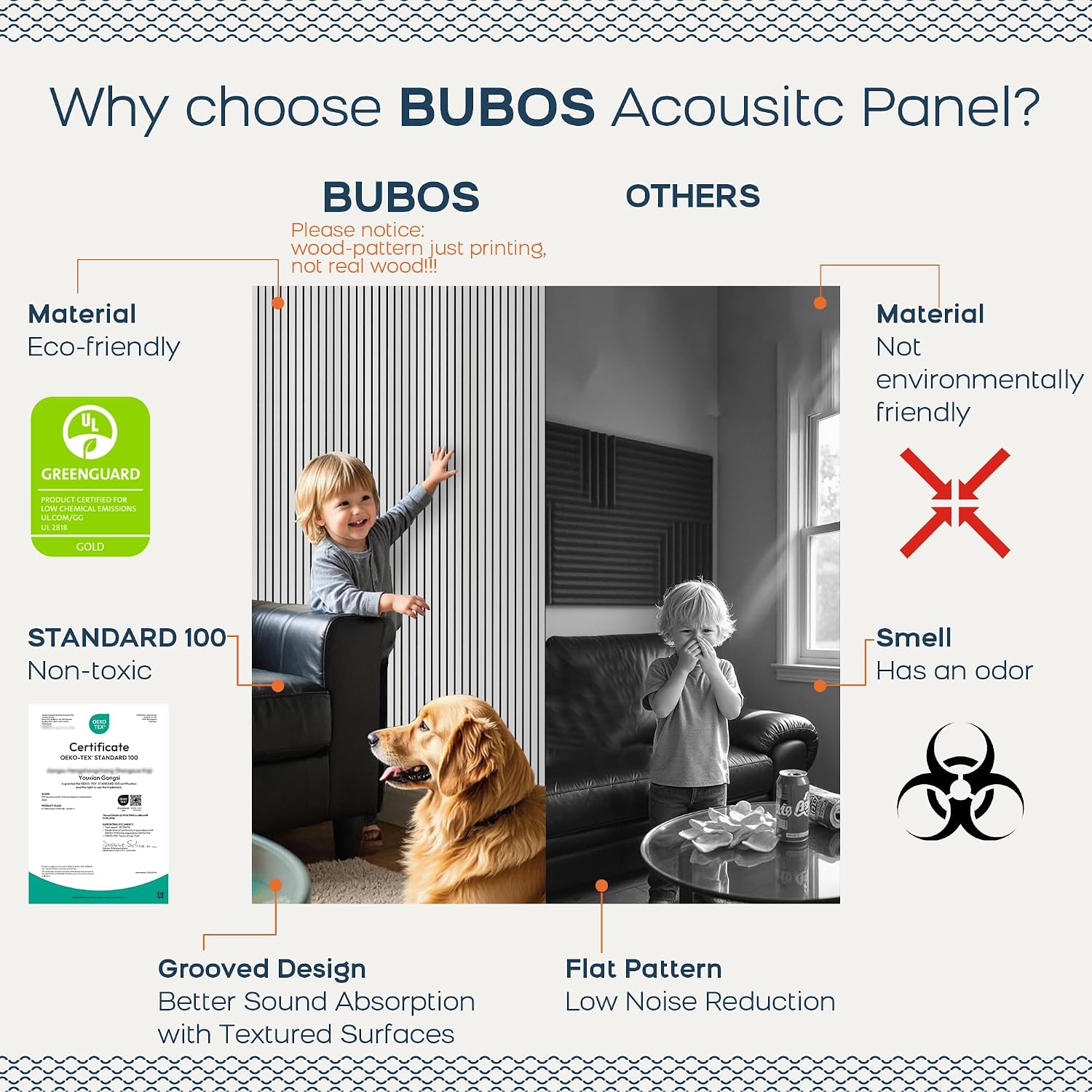 BUBOS 10 Pack Large Acoustic Panels, 48'X 12'X 0.4' Sound Proof Panels for Walls,Decorative Self-Adhesive Acoustical Wall Panels,3D Slat Sound Panels for Home Office Studio (White 01)
