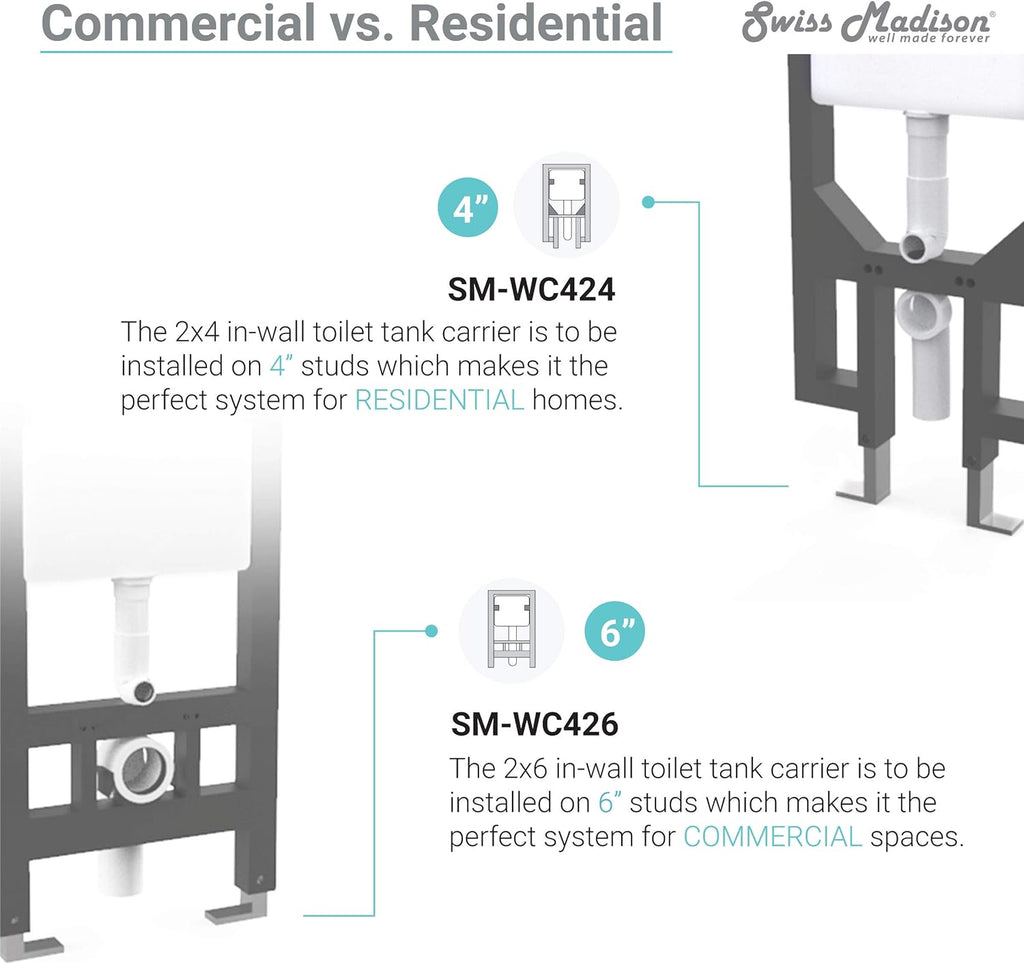 Swiss Madison Well Made Forever SM-WT455 Carré Wall Hung Toilet, Glossy White