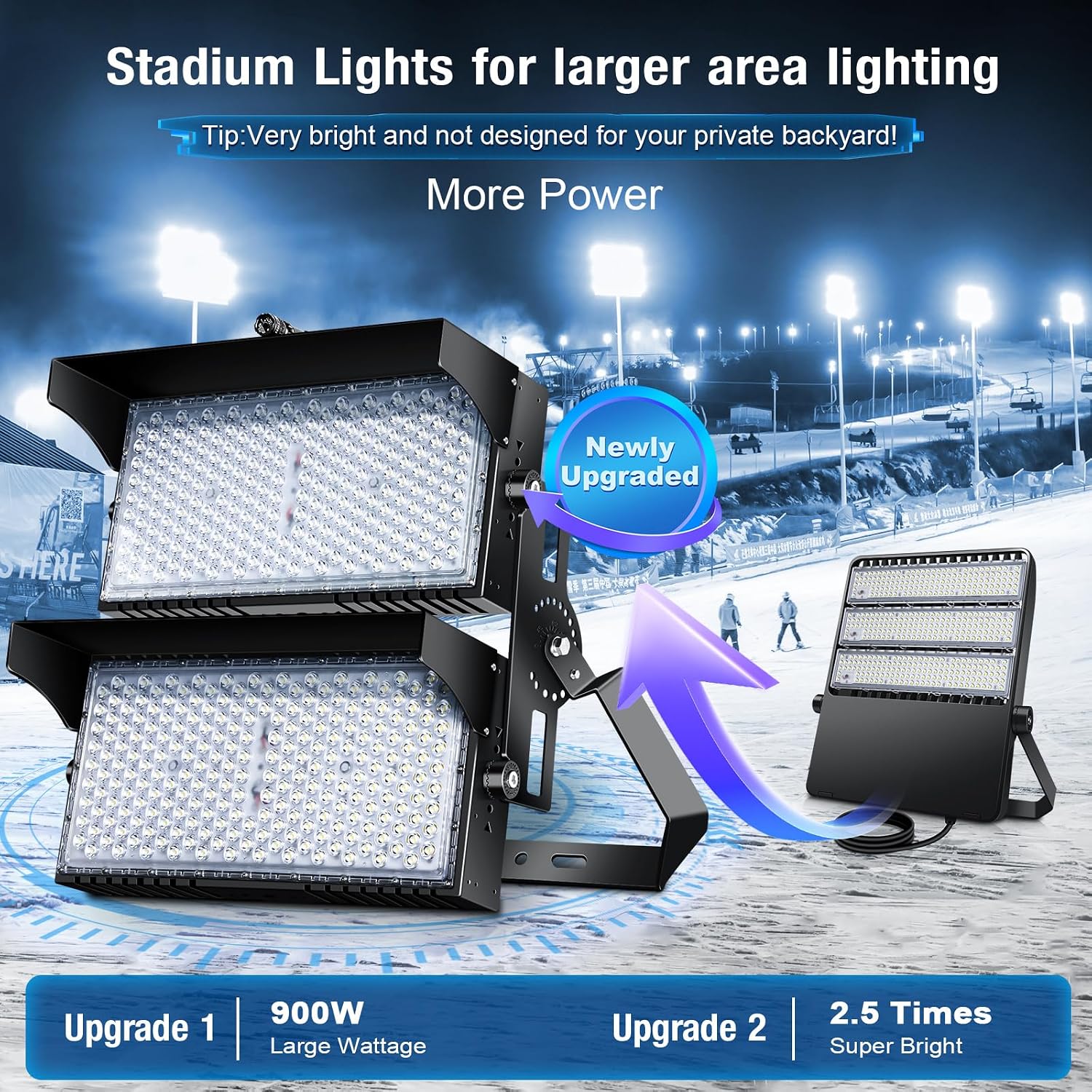 900W LED Stadium Lights with 10KV Surge Protection | IP66 Dimmable High Mast Light,Outdoor Commercial Industrial Lighting for Sport Court,Large Area High Power Arena Flood Light