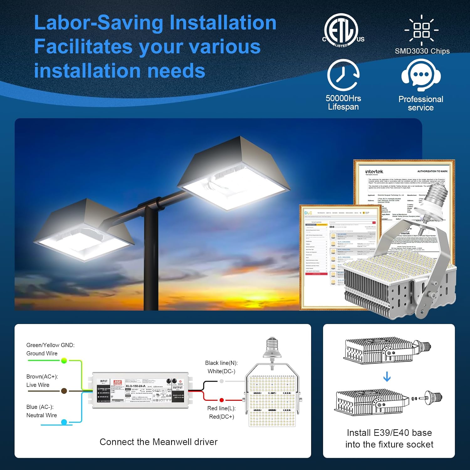 LED Retrofit Kit for Parking Lot Light, 150W 21750LM 100-277V ETL Commercial LED Shoebox Light Replacement, 5000K Daylight E39 Mogul Base LED Shoebox Retrofit Kit for Outdoor Flood Light, Tennis Court