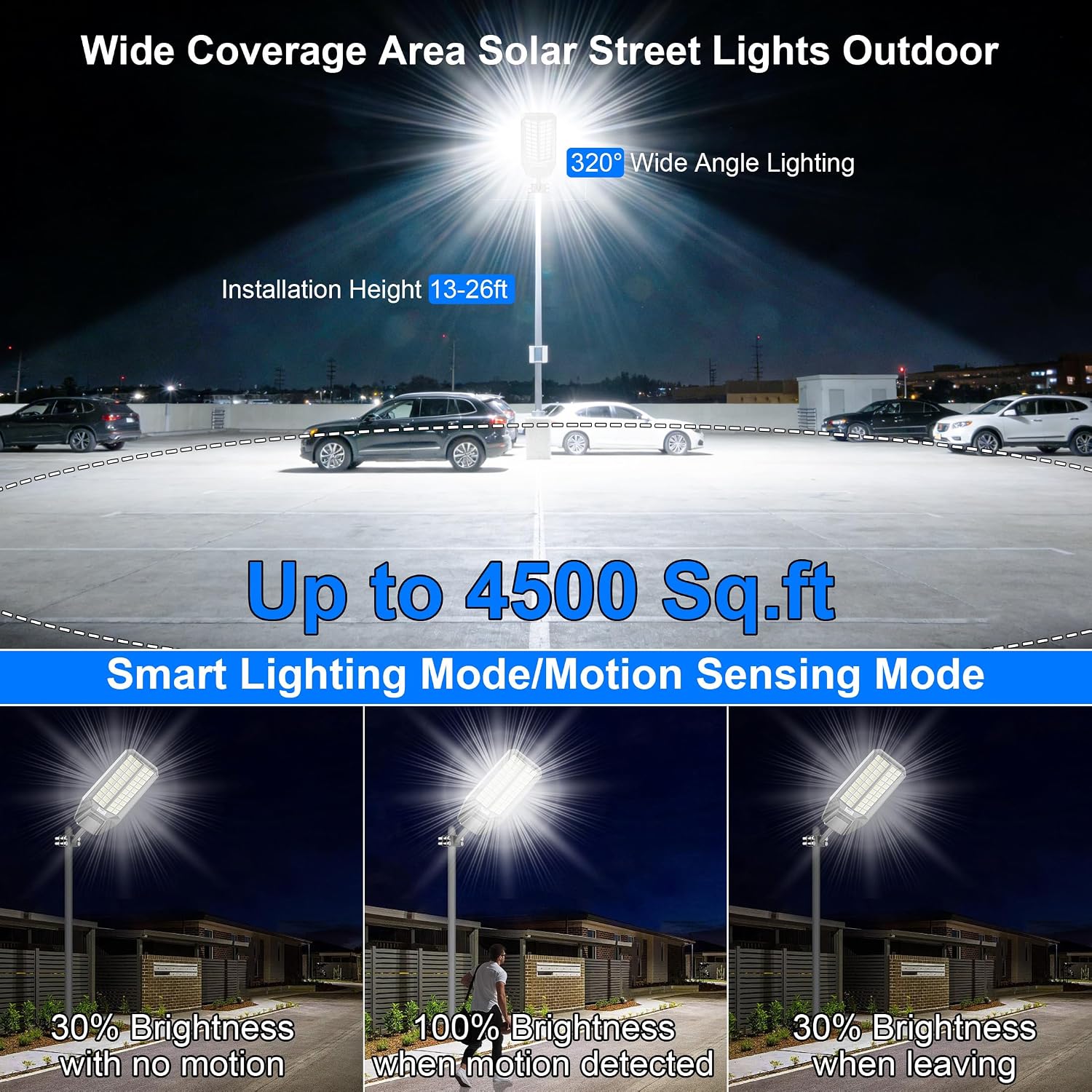 loyoele Utral-Large Solar Street Light 4 Pack，Solar Flood Lights Outdoor,Waterproof Motion Sensor LED Lights,Dusk to Dawn Lights with Remote, Solar-Powered Parking Lot Light,Commercial Area Lighting