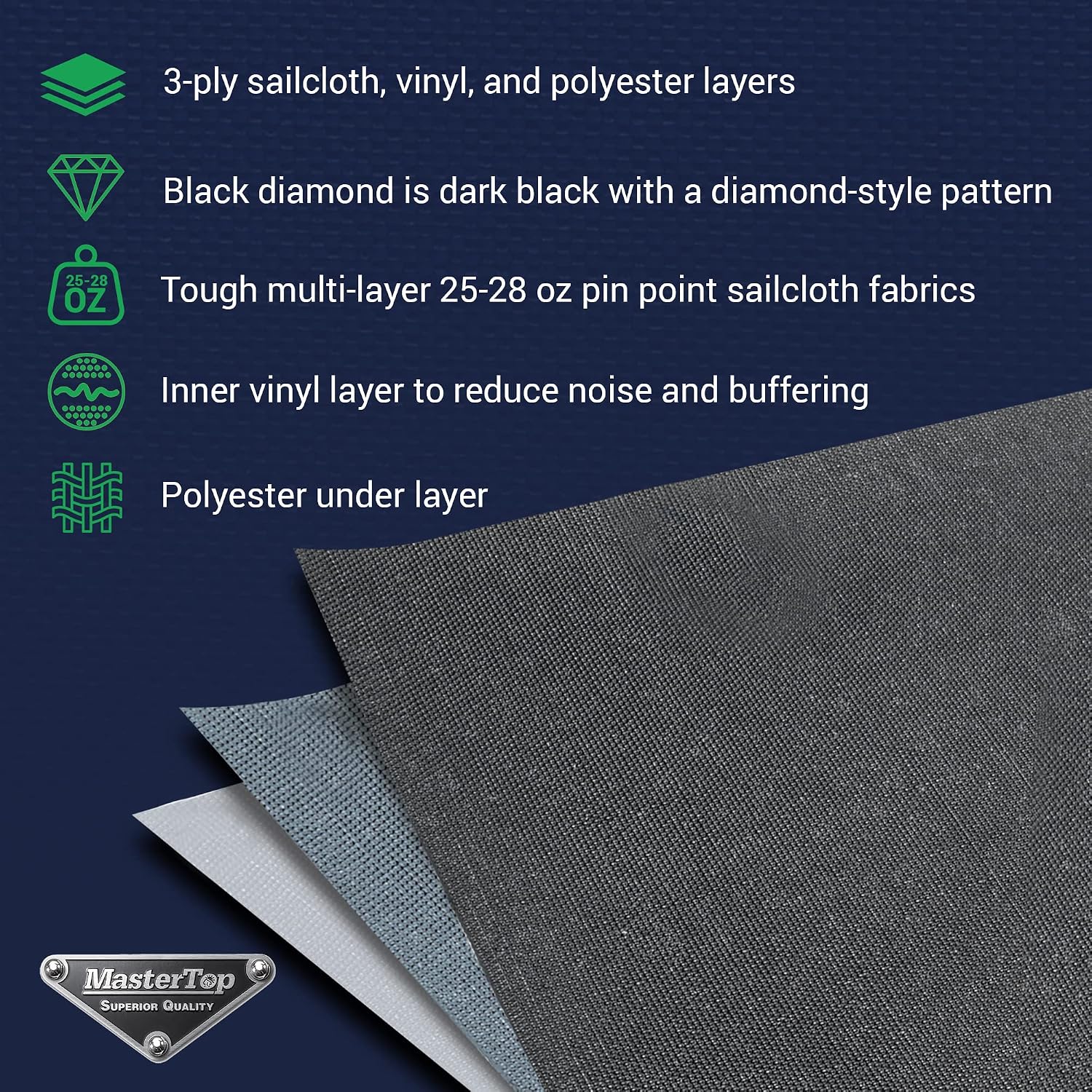 MasterTop Wind Stopper Plus and Tonneau Cover Combo Kit, Black Diamond - Fits Jeep Wrangler JL 2-Door 2018-2021 - Keeps Wind & Water Out of The Cab - Wind Breaker Blocks Backdrafts