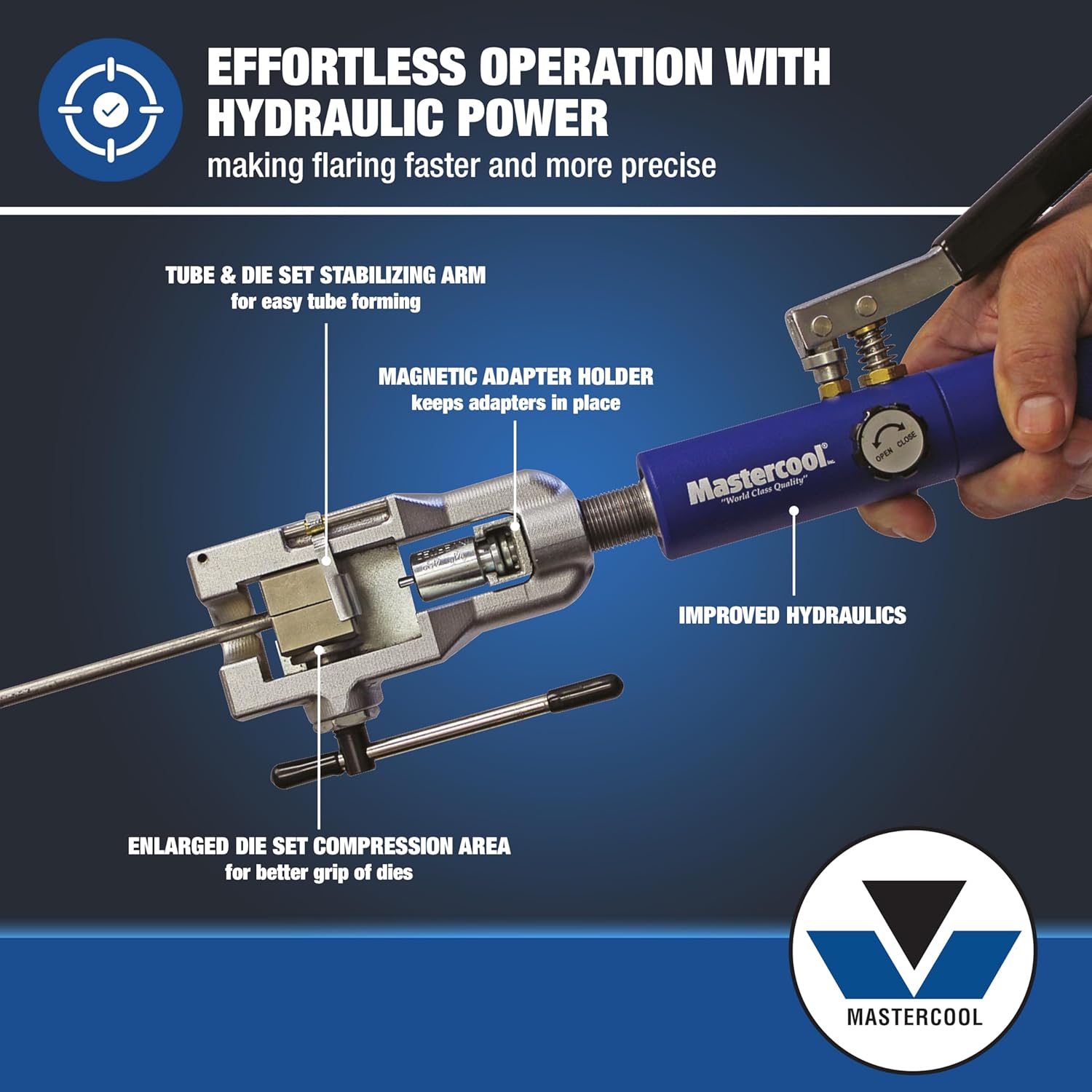 Mastercool 72475-PRC Universal Hydraulic Flaring Tool Set – Patented Design – 45° Double & Single Flares, Push Connect, GM Fuel Line, Brake Line – Includes Hydraulic Ram & Mini Tube Cutter