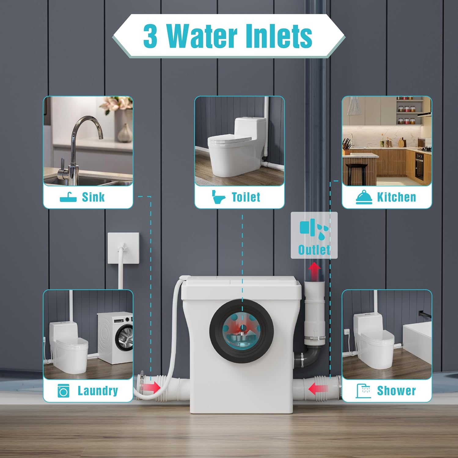 SUPERFLO Macerating Toilet System with 600W Macerator Pump, One Piece Upflush Toilet for Basement Bathroom, Rear Outlet Toilet with 3 Water Inlets for Sink, Shower & Laundry
