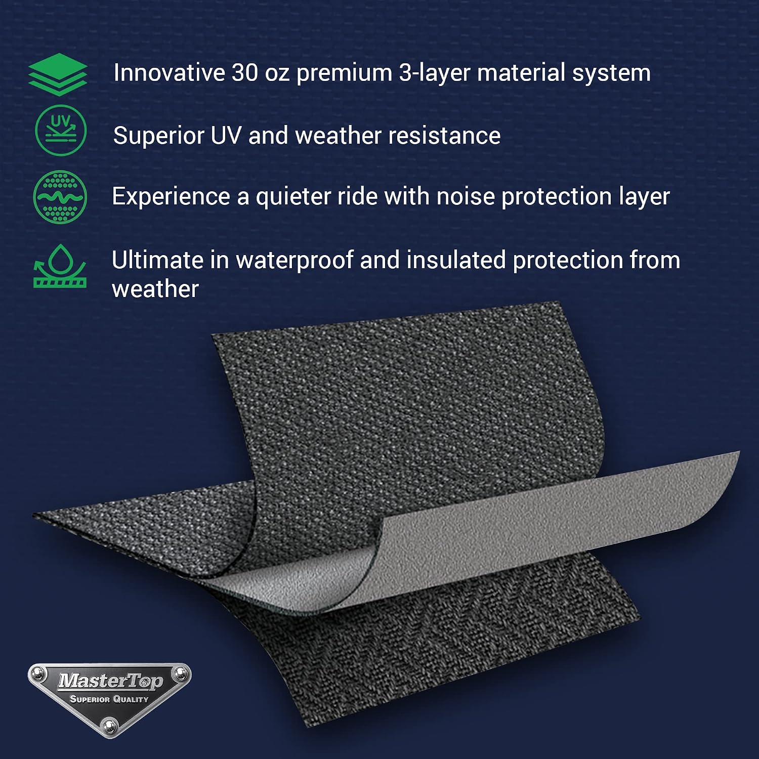 MasterTop 3-Piece Ultimate Summer Soft Top Combo - Bimini Soft Top, Wind Stopper Cab Curtain, and Tonneau Deck Cargo Cover - Fits Jeep Wrangler JK 2-Door 2007-2009 - Black MasterTwill