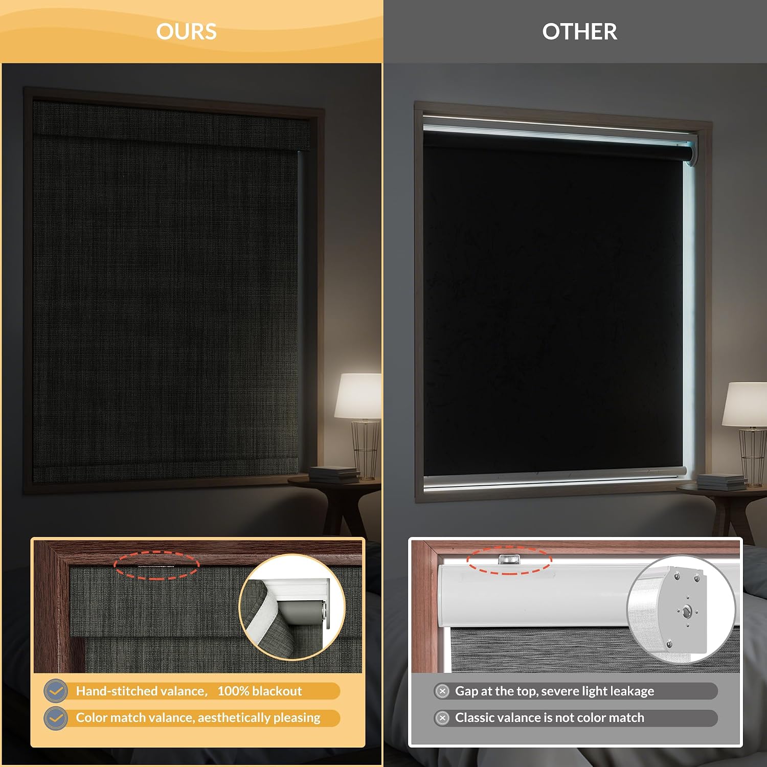 Boolegon Cordless Blackout Roller Shades for Windows, Free-Stop Linen Shades with Valance, Thermal Insulated Fabric, UV Protection Roller Blinds for Home, Office (Grey, 70' W x 60' H)