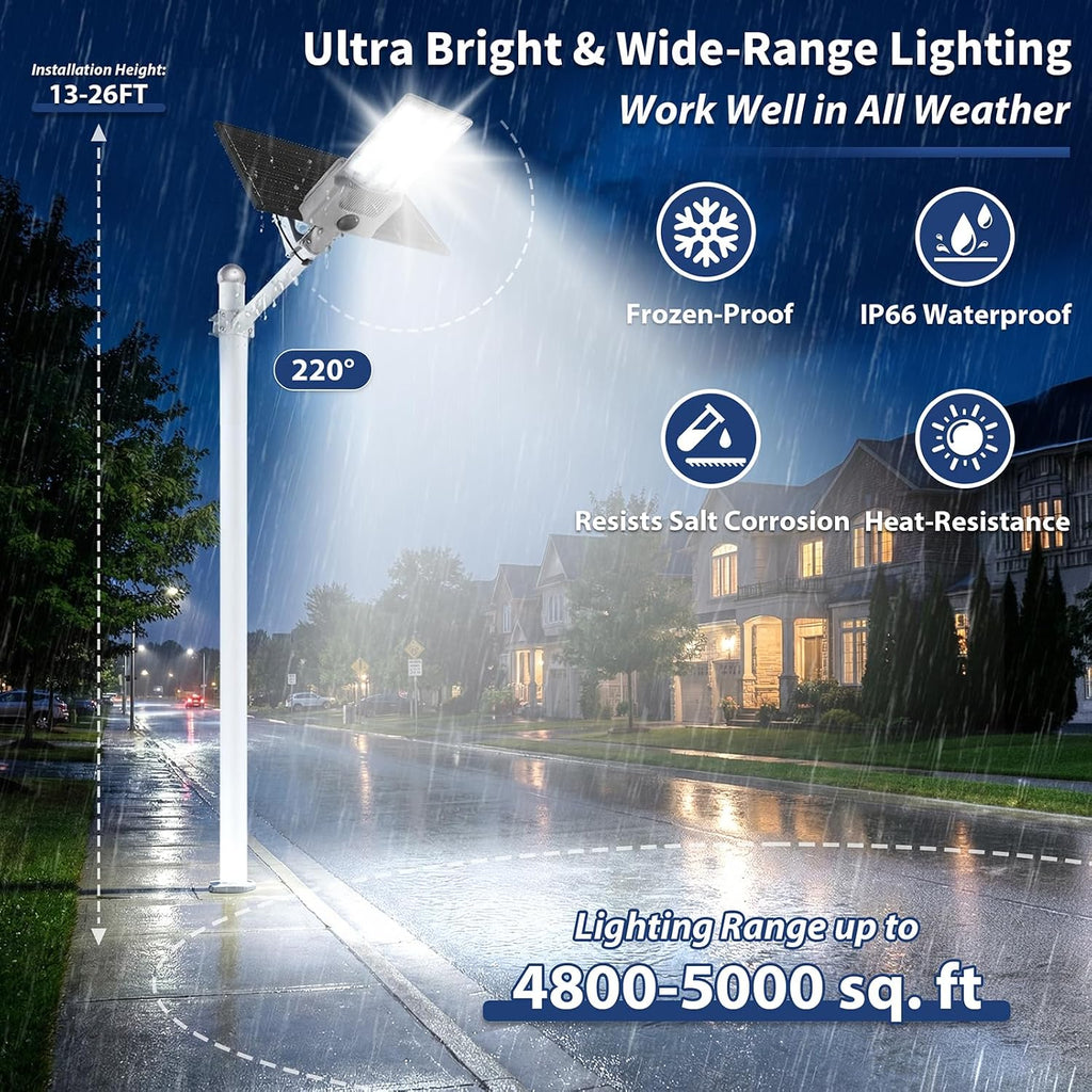 12000W Solar Street Light, Aluminum Commercial Parking Lot Lights with Motion Sensor, 6500K Dusk to Dawn Solar Lights Outdoor Waterproof, Heavy Duty Security Flood Light for Driveway Yard Court, Gray