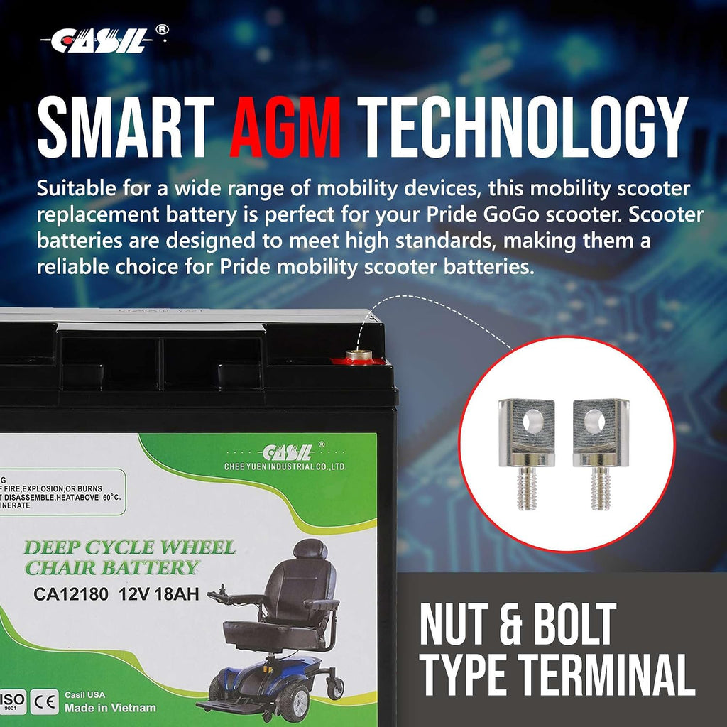 Casil 12V 18Ah Scooter Battery | Pride Mobility Scooter Accessories - Replacement for Pride Scooter Wheelchair Jazzy Power Chair Gogo Elite Traveller