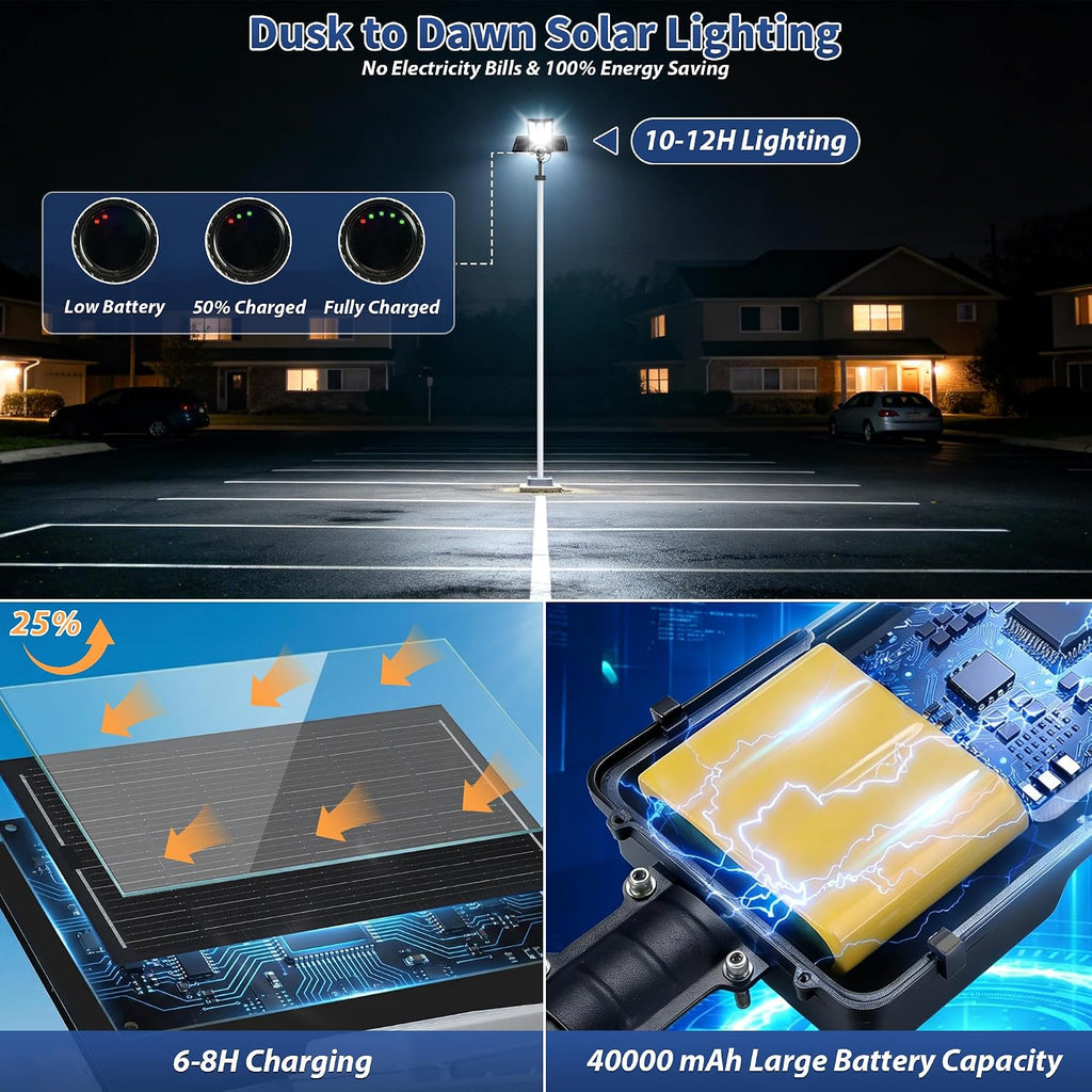 Solar Street Lights Outdoor, 12000W Solar Lights with Motion Sensor, Commercial Grade Parking Lot Lighting Waterproof, Dusk to Dawn LED Security Flood Light Ultra-Large for Driveway/Yard/Garage, Black