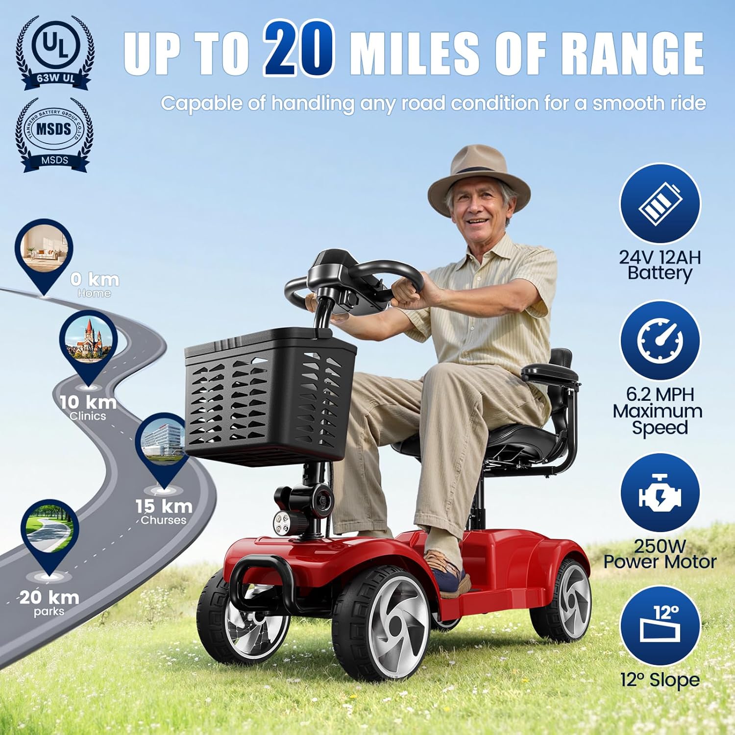 4 Wheel Electric Mobility Scooter for Adults and Seniors, 20 Miles Range Foldable Electric Scooter, Compact Heavy Duty Mobile for Cruise Travel with 300 lb Capacity, Powered Electric Wheelchair, Red