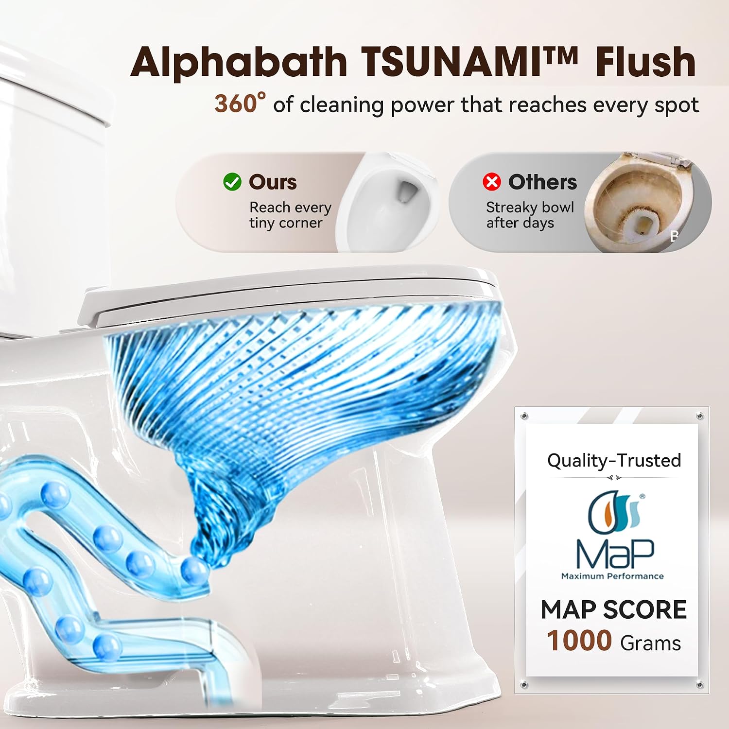 17' Comfort Height Toilet with Soft close seat, Skirted Toilets for Bathroom, Nano Self-Cleaning Glaze, 1.27 GPF Powerful Single Flush, Easy to Clean & Install, ADA Height, 12' Rough-In