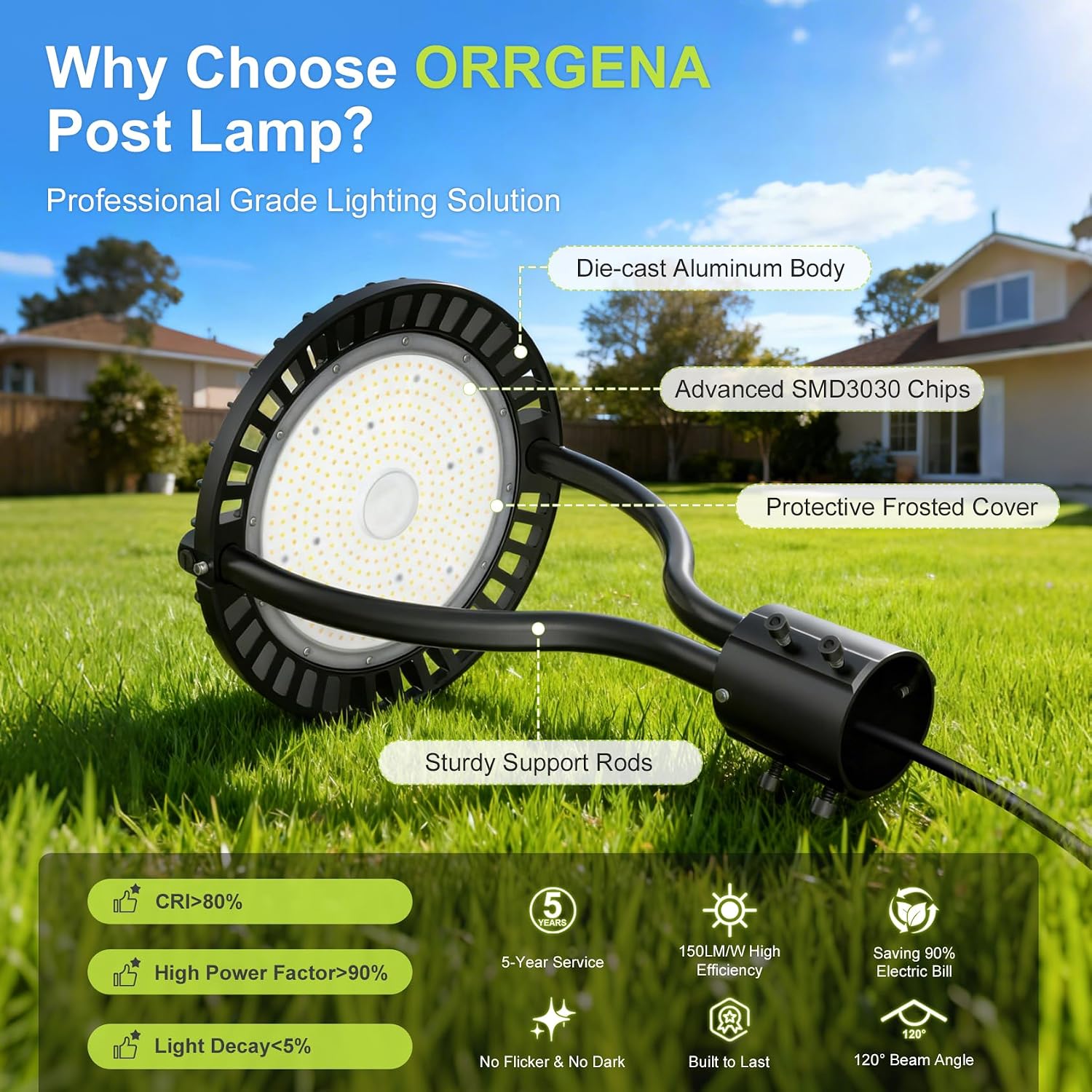 Commercial LED Post Top Light, 80W/64W/48W & 3000K/4000K/5000K Selectable, ETL Listed, 12000LM Post Circle Area Lights with Photocell, IP65 Waterproof for Yard Street, AC100-277V