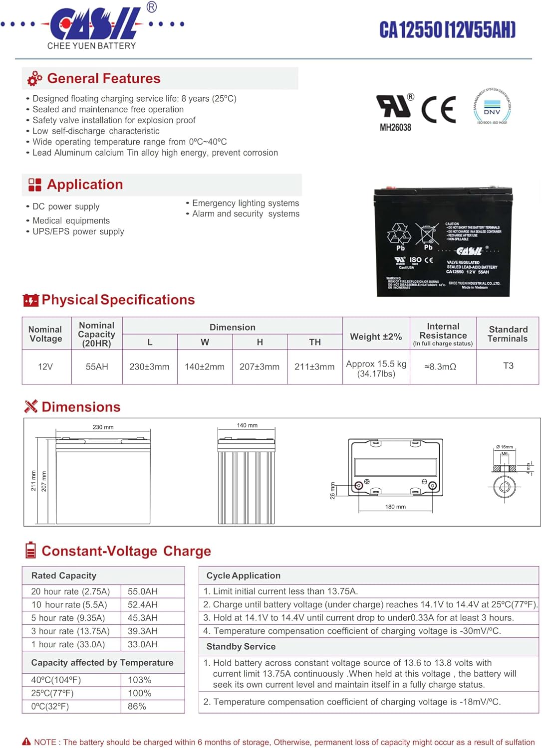 Casil 12V 55Ah SLA Battery – Group 22NF Deep Cycle – Compatible with Quantum Q6000, Jazzy 600 ES, Pride Maxima, and More – 2-Pack