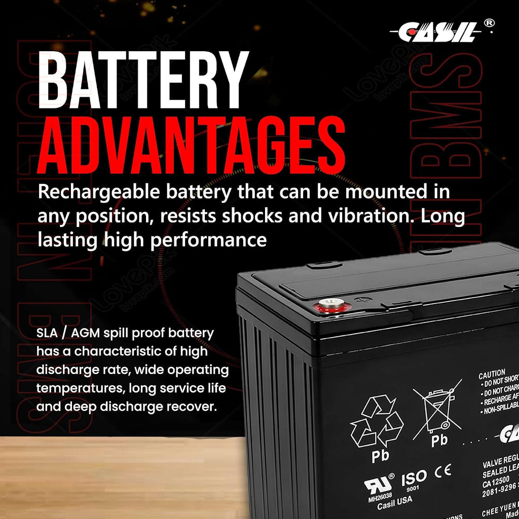 12V 50Ah SLA Battery – Group 22NF Deep Cycle – Compatible with Quantum Q6000, Jazzy 600 ES, Pride Maxima, and More – 2-Pack