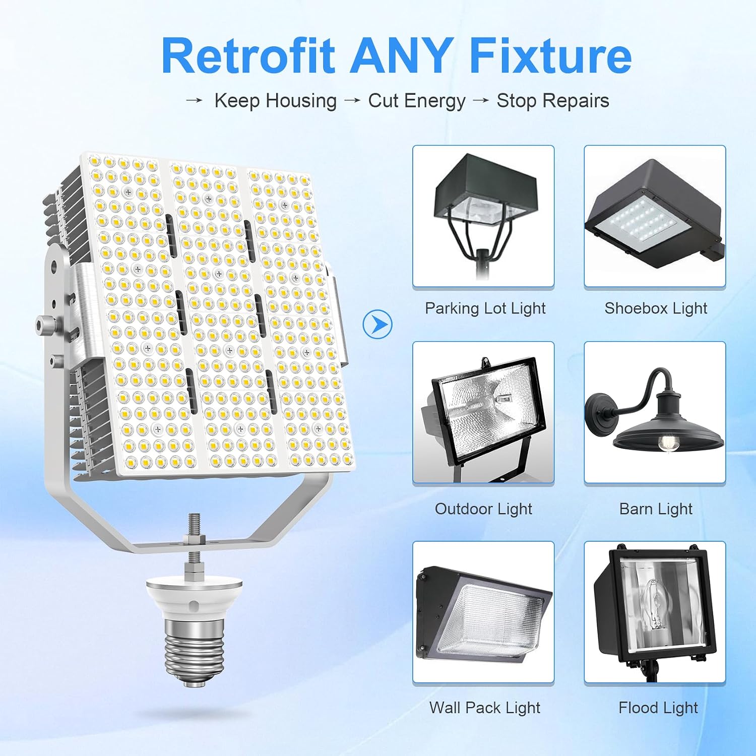 240W Shoebox LED Retrofit Kit AC100-277V LED Parking Lot Light Fixture Retrofit 5000K Replace 1000W Metal Halide ETL Listed E39 Base for Outdoor Sports Court lights Street Area Lighting Fixture