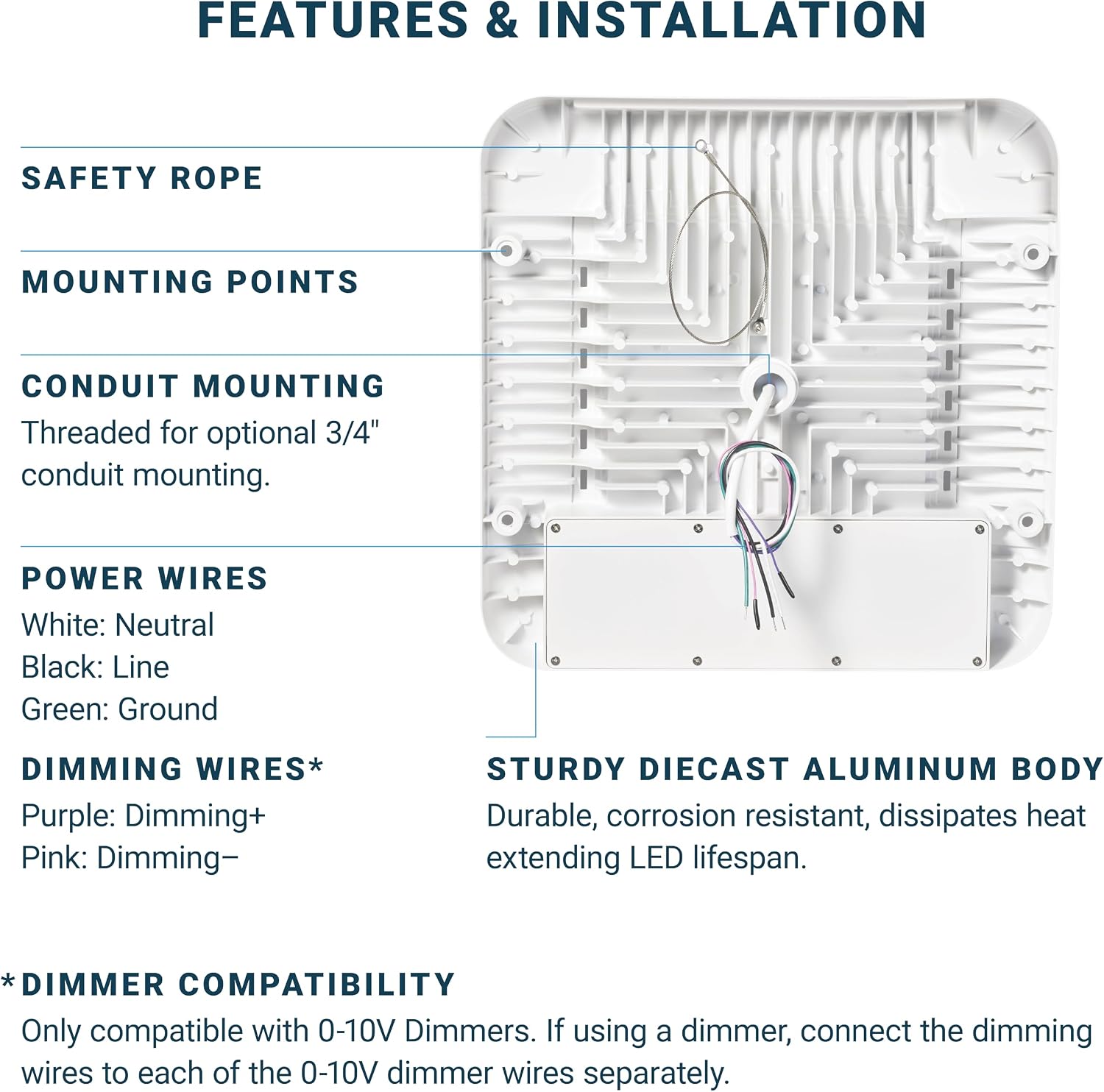 Parmida LED Canopy Light, Wattage Selectable (200/250/300W), ETL, 0-10V Dimmable, 100-277VAC, IP65 Waterproof, 5700K, 16.5' x 16.5', Gas Station, Garage, Street, Outdoor Lighting, Commercial Grade