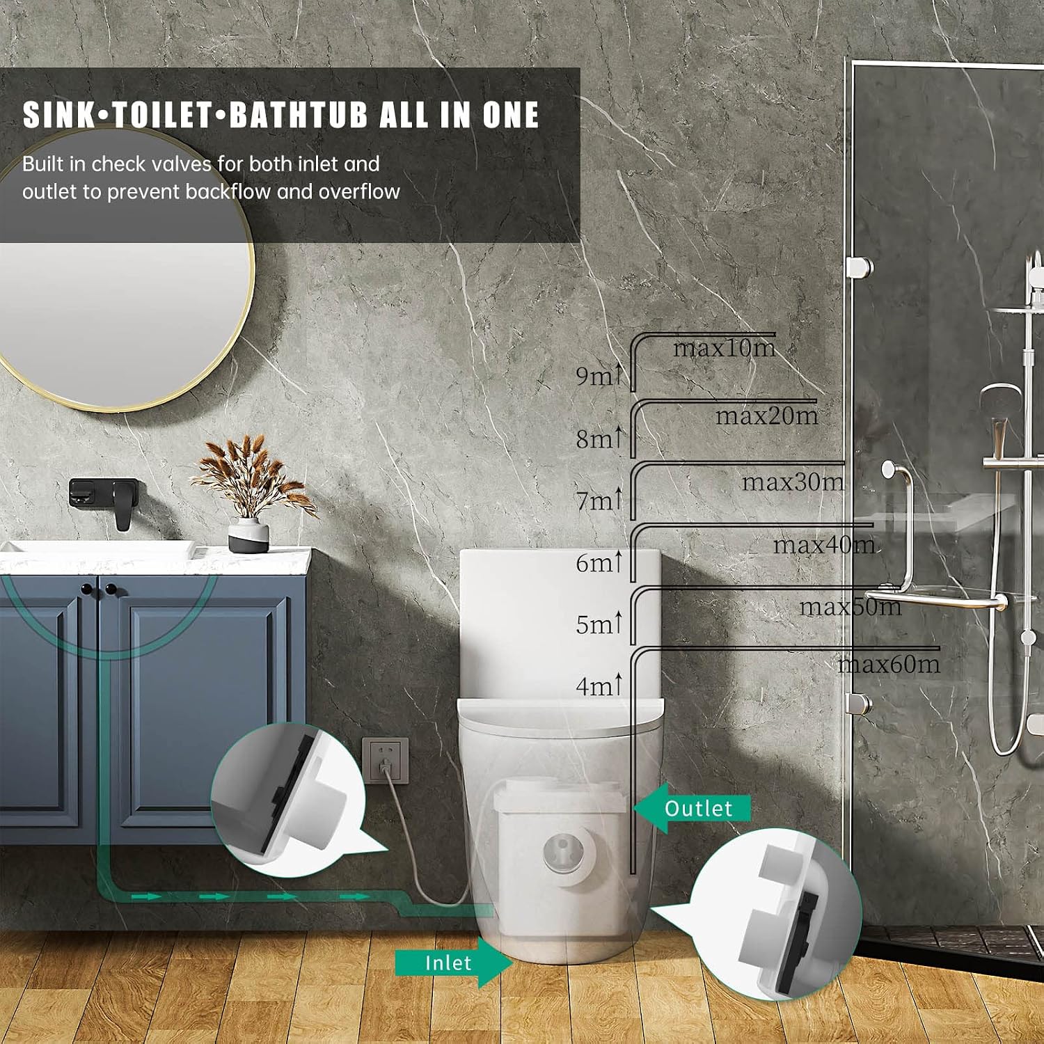 Upflush Toilet for Basement with 600W Macerator Pump & AC Vent | Macerating Toilet, Bathroom sink & Tub Waste, Silent & Powerful, Macerating Toilet System : One Piece Toile & Toilet Pump SUPERFLO