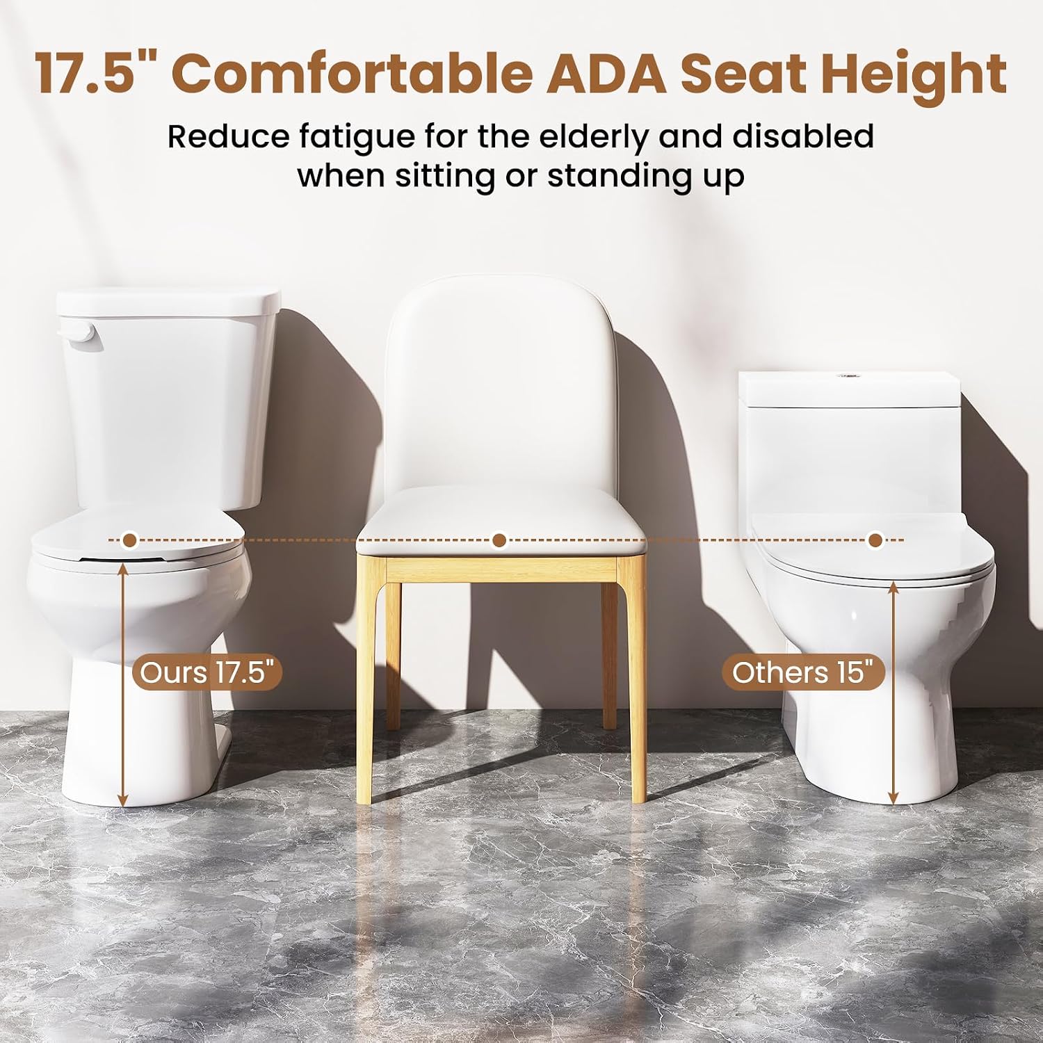 Giantex Two Piece Toilets with 17.5' ADA Comfort Height Seat, 360° Siphon Powerful Flush, 1.28 GPF, MAP 1000g, Soft Close Seat, 12' Rough-In, Water Sense, cUPC, CEC Approved, 880 Lbs Toilet