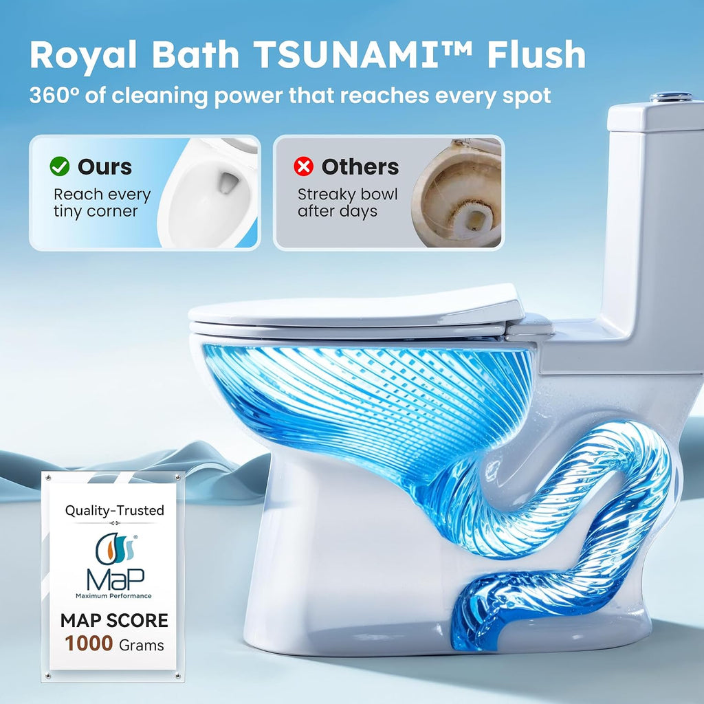 360° TSUNAMI Flush One-piece Toilet: 17.3' ADA Height, Nano Self-Cleaning, WaterSense/MAP/CUPC Certified, 0.8/1.28 Gal Dual Flush-Water saving, Elongated Bowl & Soft-Close Seat,12' Rough-In