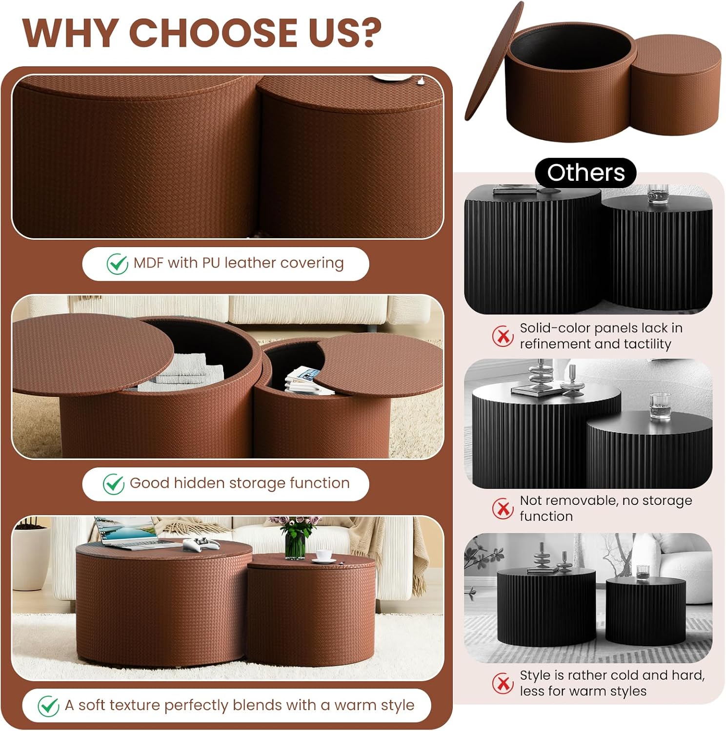 Round Nesting Coffee Table Set of 2 with Storage Modern Wood Coffee Table MDF Frame and Leather Surface Center Table End Side Table for Living Room Bedroom Office, No Assembling (Brown)