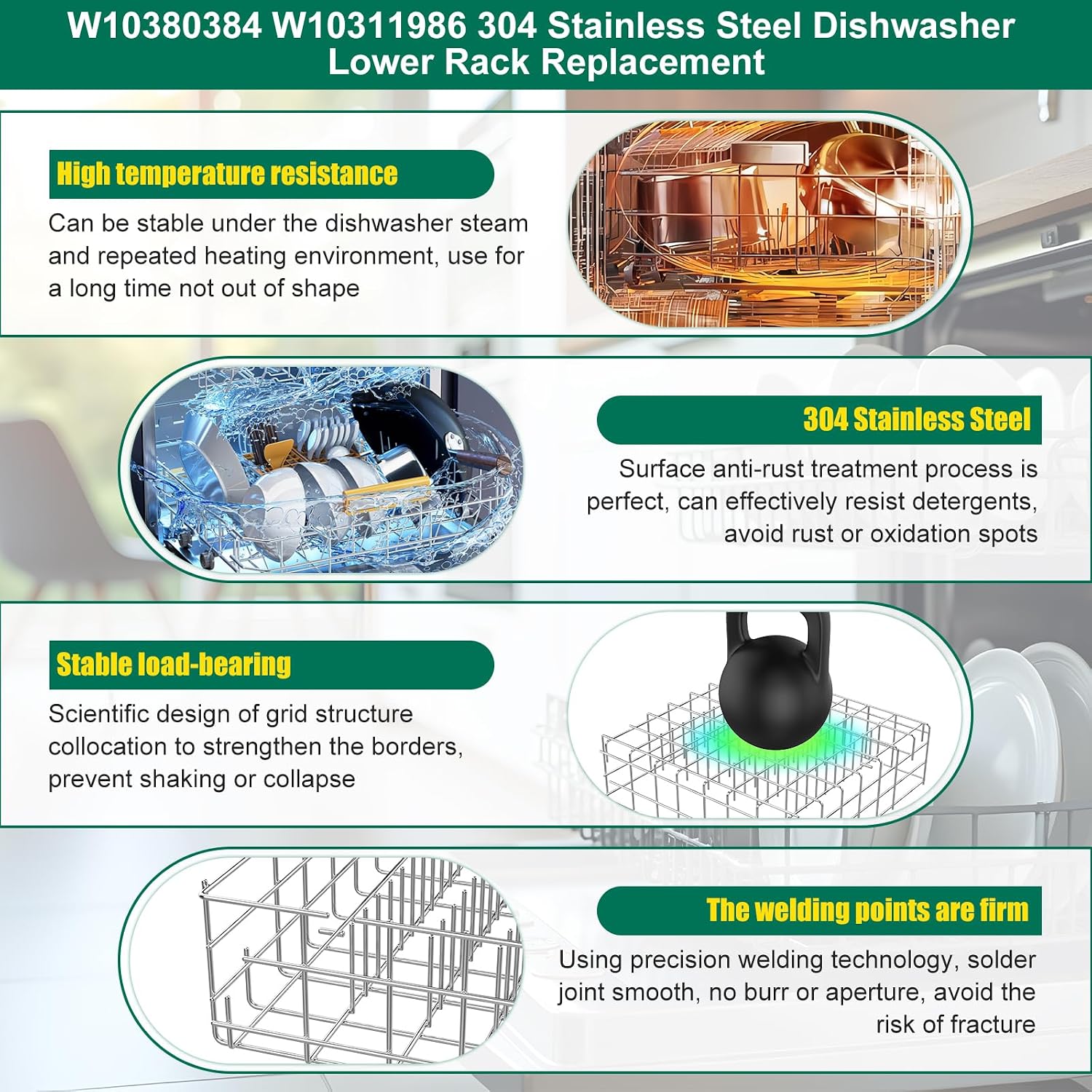 Upgraded 304 Stainless Steel W10311986 W10380384 Dishwasher Lower Rack Replacement for Whirlpool Dishwasher Bottom Rack 300563, DU911PCDQO with WP3376961 Wheels