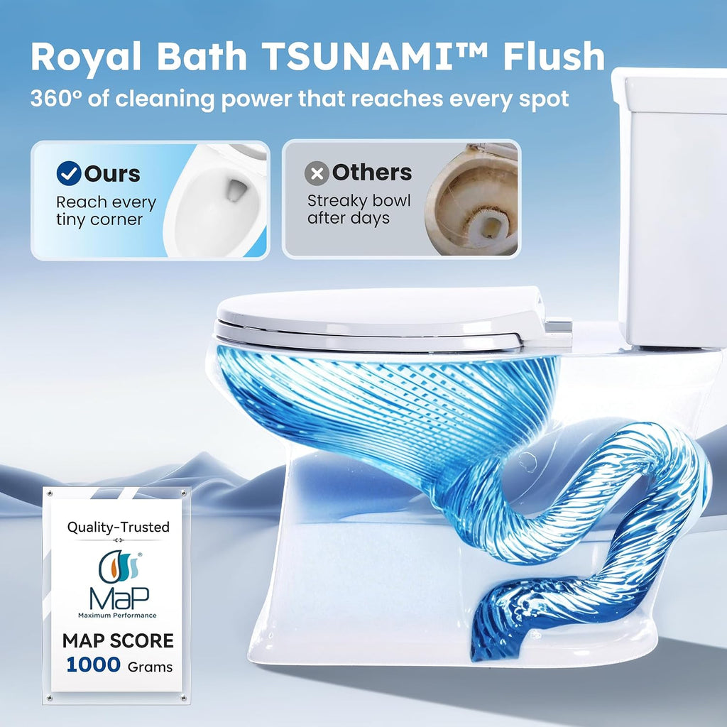 17.3' ADA Comfort Height Toilets with Hidden Drainage Port, 14' Wide Bowl Two Piece Toilets for Bathrooms, Tall Height, 1.28 GPF Single Power Flush Toilet with Jet Flush, 12' Rough In
