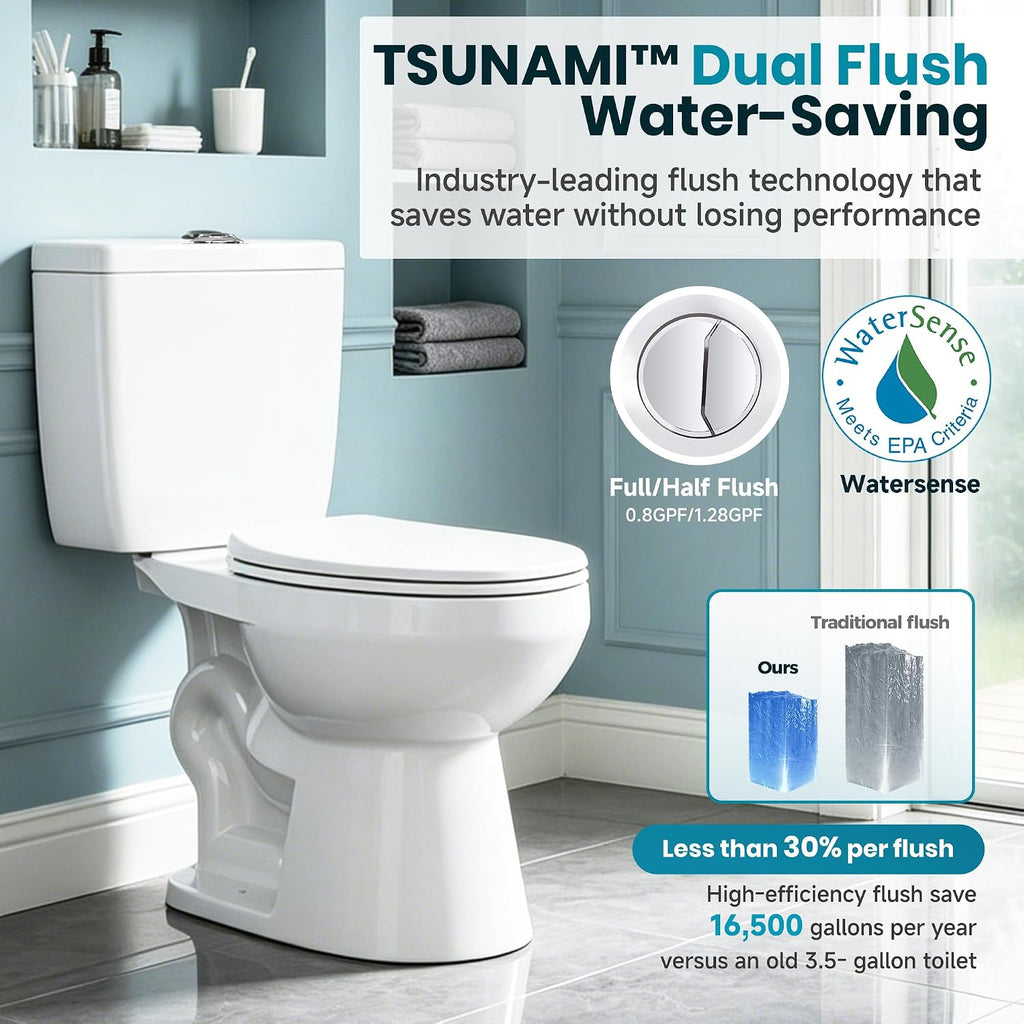 ABath 17.5' Tall Toilet Elongated with Soft Close Seat & 360° TSUNAMI Flush 0.9/1.27 GPF, WaterSense/1000g Map Certified, NANO CLEAN Ceramic, Two Piece Compact Toilets for Small Bathroom, 12' Rough in