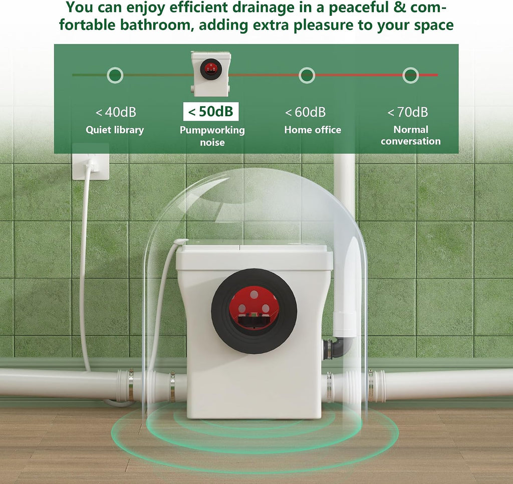 SUPERFLO 600W Macerating Toilet System, Upflush Toilets for Basement with One Piece Toilet Bowl & Soft Close Seat, Macerator Toilets Pump with 3 Inlets for Toilet, Sink & Shower