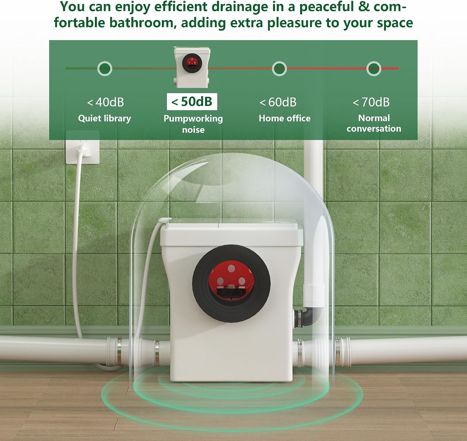 SUPERFLO 600W Macerating Toilet System, Upflush Toilets for Basement with One Piece Toilet Bowl & Soft Close Seat, Macerator Toilets Pump with 3 Inlets for Toilet, Sink & Shower