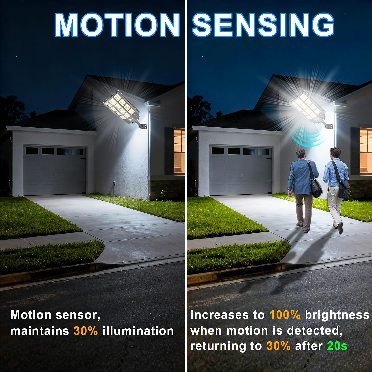 Solar Street Light Outdoor Waterproof Commercial Parking Lot Lights Motion Sensor 10000W LED Floodlight Dusk to Dawn, Outside Solar Lights for Yard Garden Pathway Patio