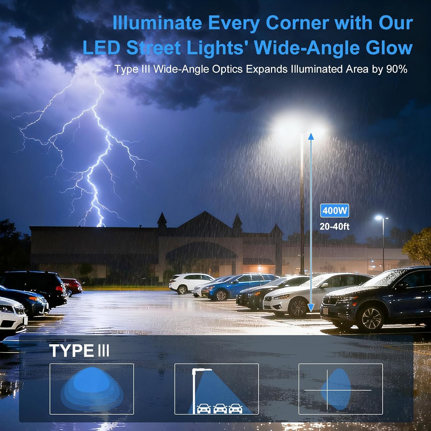2 Pack 320W LED Parking Lot Light UL Listed 48000LM 5000K 320W 256W 192W Adjustable LED Shoebox Pole Light 150 LM/W Slip Fitter IP65 Commercial Outdoor Street Area Light AC100-277V