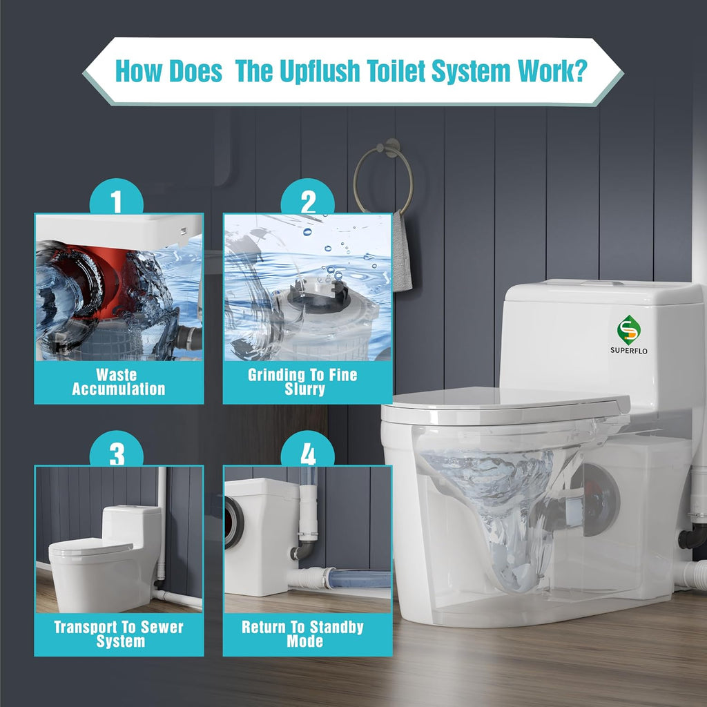SUPERFLO Macerating Toilet System with Macerator Toilets Pump & One Piece Toilet Bowl,600W Upflush Toilet for Basement Pump to V26.2- H262 Feet
