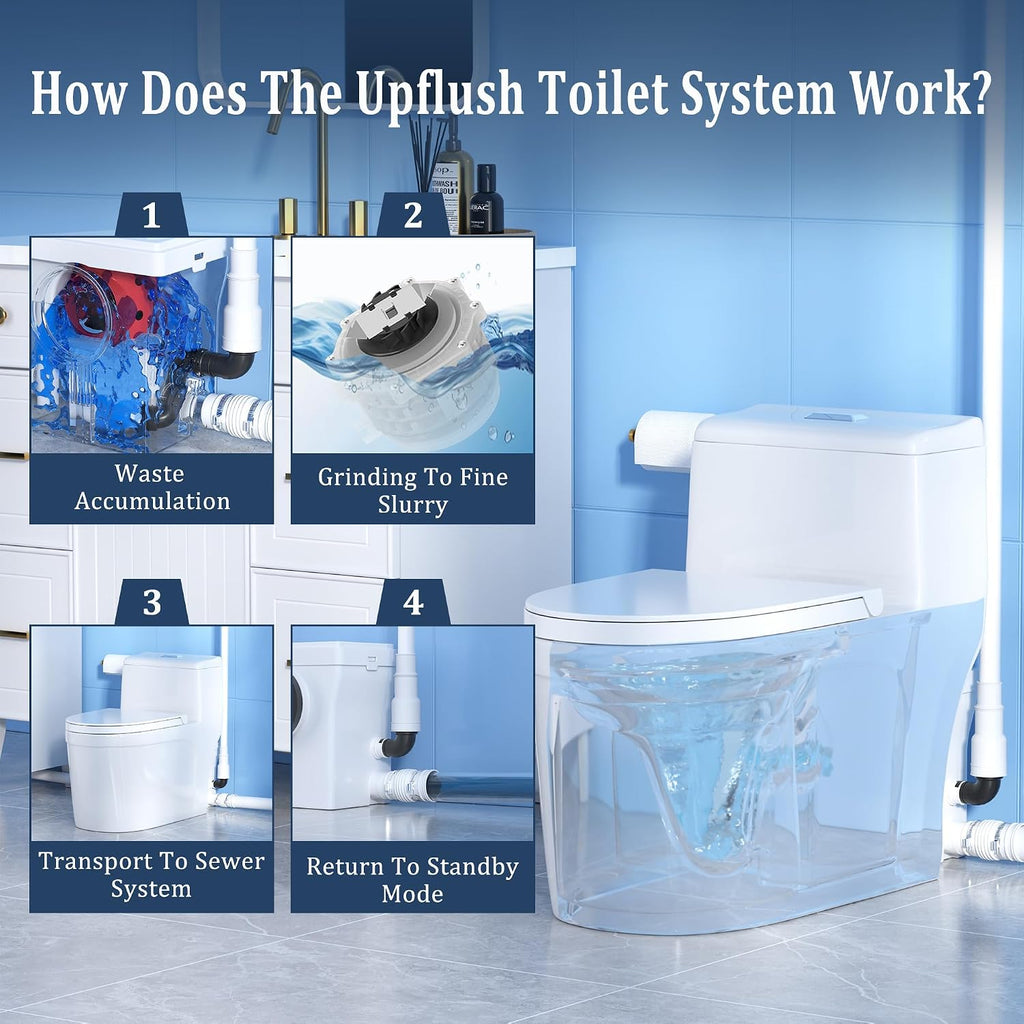 Simple Project Macerating Toilets System with 600w Macerator Pump, Upgrade Upflush Toilet for Basement, Powerful & Quiet Operation Macerating Toilet Bowls with 3 Water Inlet & Ac Vent