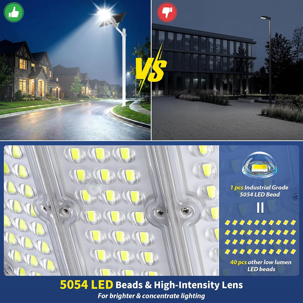 12000W Solar Street Light, Aluminum Commercial Parking Lot Lights with Motion Sensor, 6500K Dusk to Dawn Solar Lights Outdoor Waterproof, Heavy Duty Security Flood Light for Driveway Yard Court, Gray