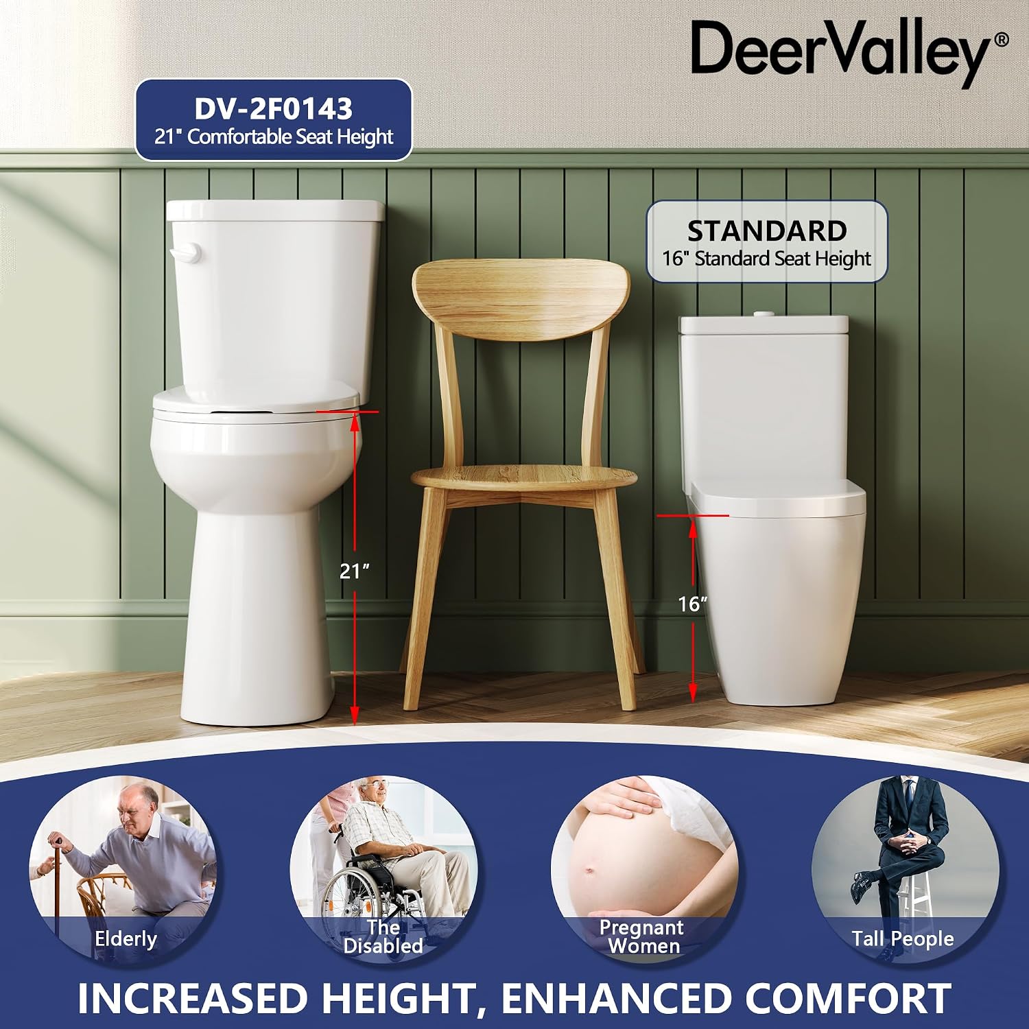 DeerValley 21-Inch Extra Tall Two-Piece Toilet, Elongated Bowl, Single Flush 1.28 GPF, ADA Comfort Height, Includes Soft Close Seat, Designed for Senior Comfort and Ease of Use