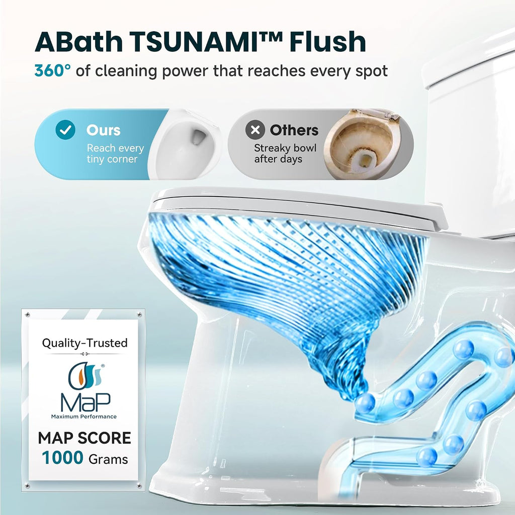 Two Piece Toilets for Bathrooms, Elongated Toilet with 17' Chair Height Soft Close Seat, 1.27 GPF Power Flush, Nano Self-Cleaning Glaze, WaterSense/1000g Map Certified, White ADA toilet 12' Rough In
