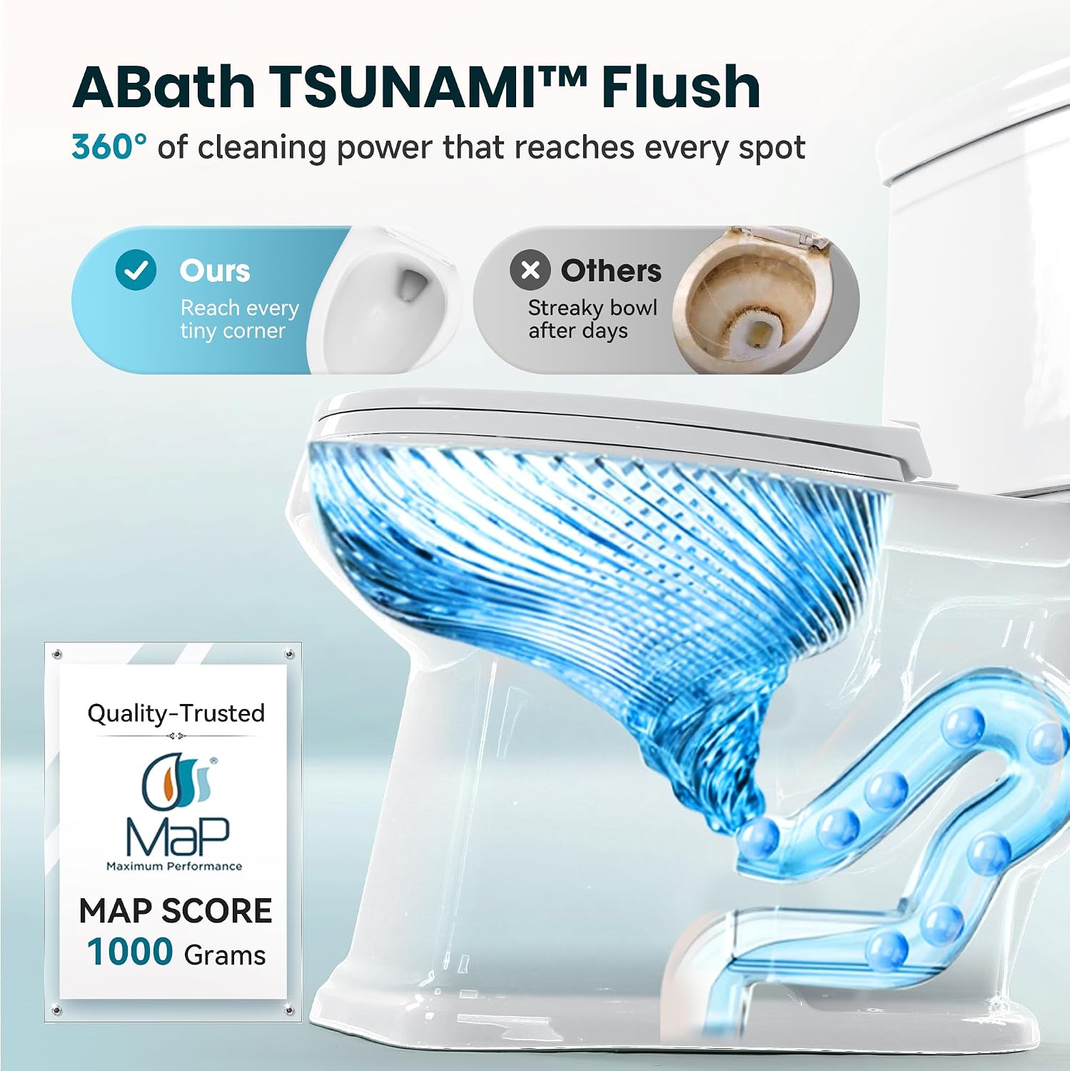 Two Piece Toilets for Bathrooms, Elongated Toilet with 17' Chair Height Soft Close Seat, 1.27 GPF Power Flush, Nano Self-Cleaning Glaze, WaterSense/1000g Map Certified, White ADA toilet 12' Rough In