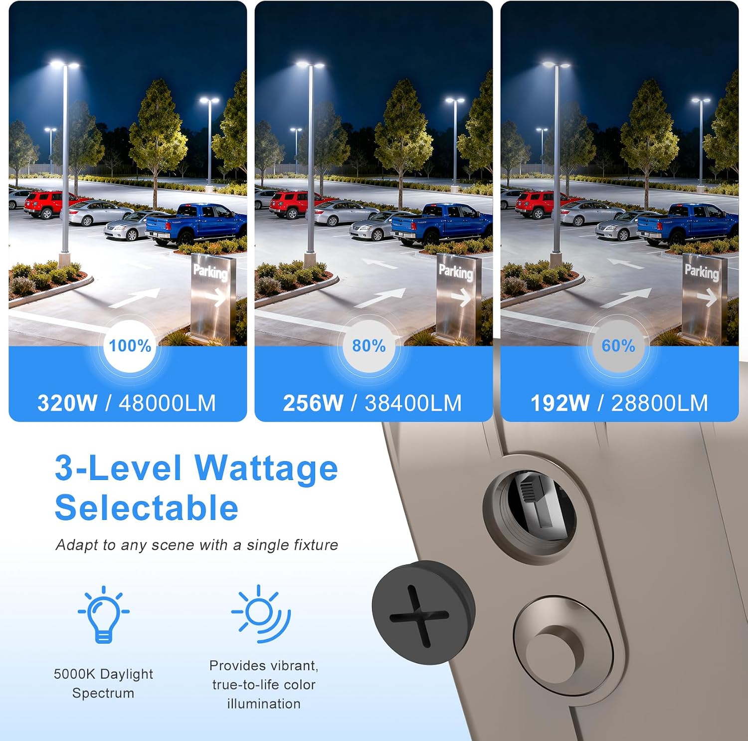 2 Pack 480V LED Parking Lot Light 320W 48,000LM UL DLC Listed 5000K LED Shoebox Street Pole Light Flood Light with Slip Fitter IP65 Waterproof Commercial Outdoor Area Lighting 277-480VAC