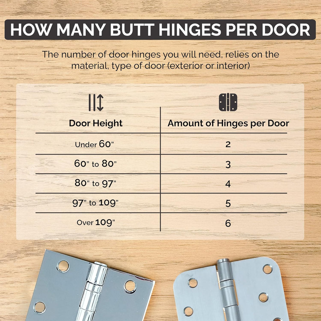Hinge Outlet 4 Inch with 5/8 Inch Square Radius Ball Bearing Door Hinges, Heavy-Duty Steel, Removable Pin (Black,10 Pack)
