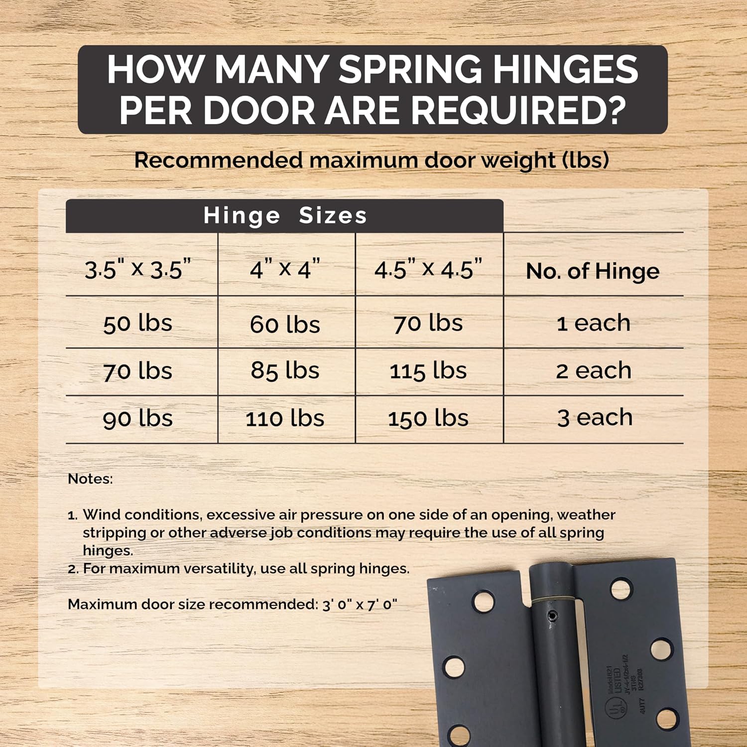 Spring Hinges 4 Inch with 5/8 Inch Square Corner, Self Closing Adjustable, Flat Black, 12 Pack