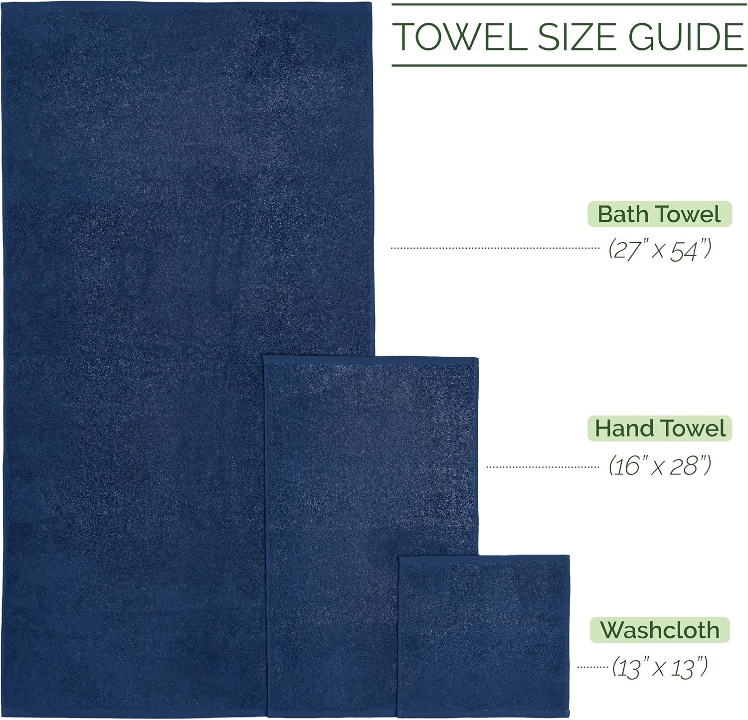 Elegant Comfort 4 Lines Viscose Stripe 6-Piece Towel Set 100% Turkish Cotton High Absorbent Luxury Bathroom Towels Includes 2 Washcloths, 2 Hand and 2 Bath Towels Set, Navy Blue (Pack of 4)